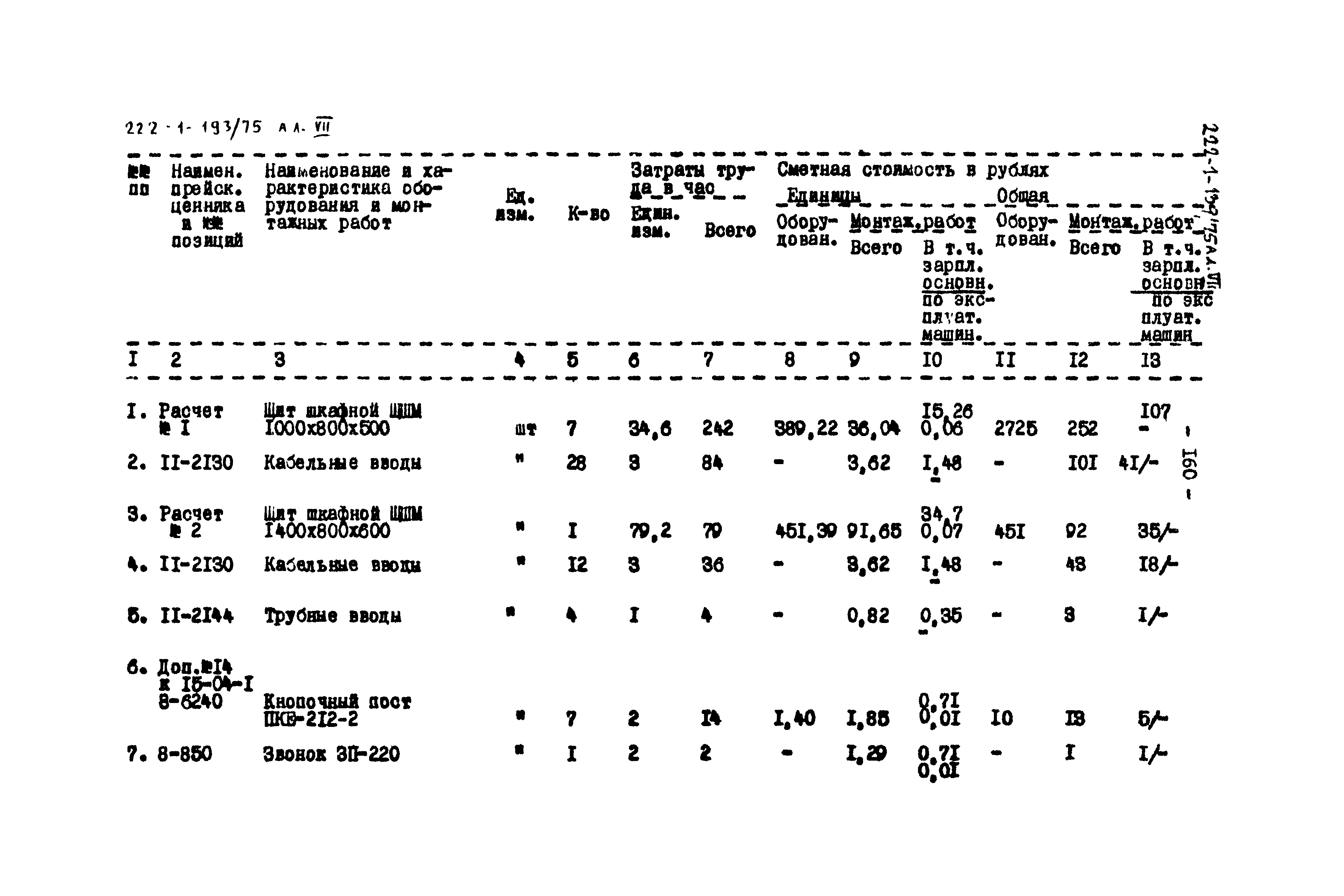 Типовой проект 222-1-193/75