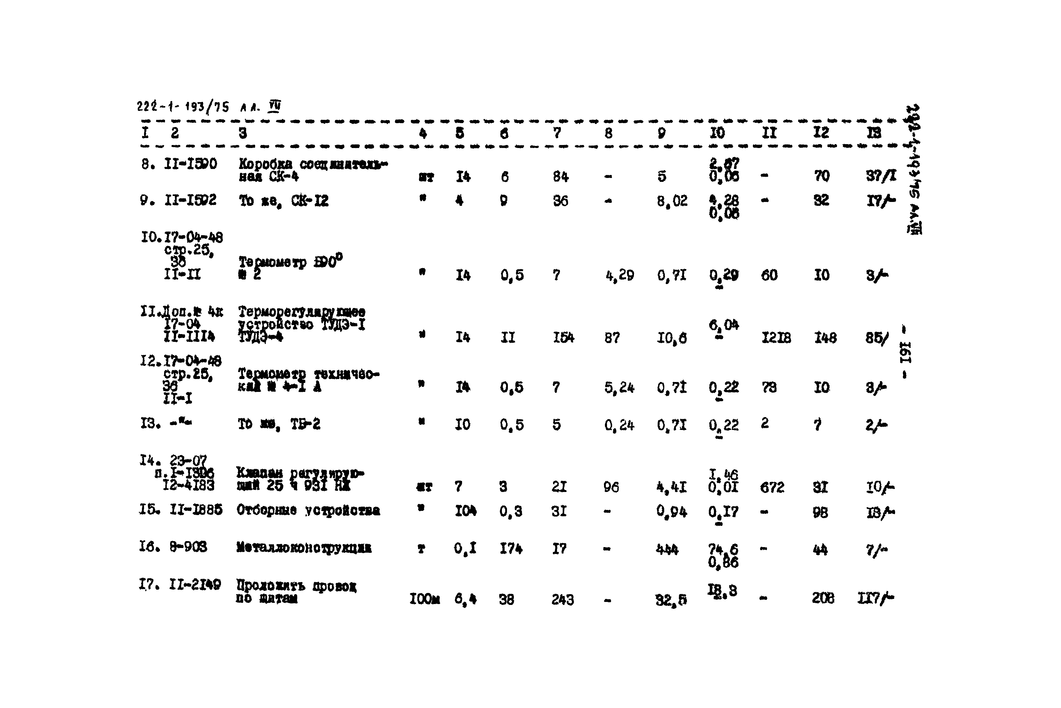 Типовой проект 222-1-193/75