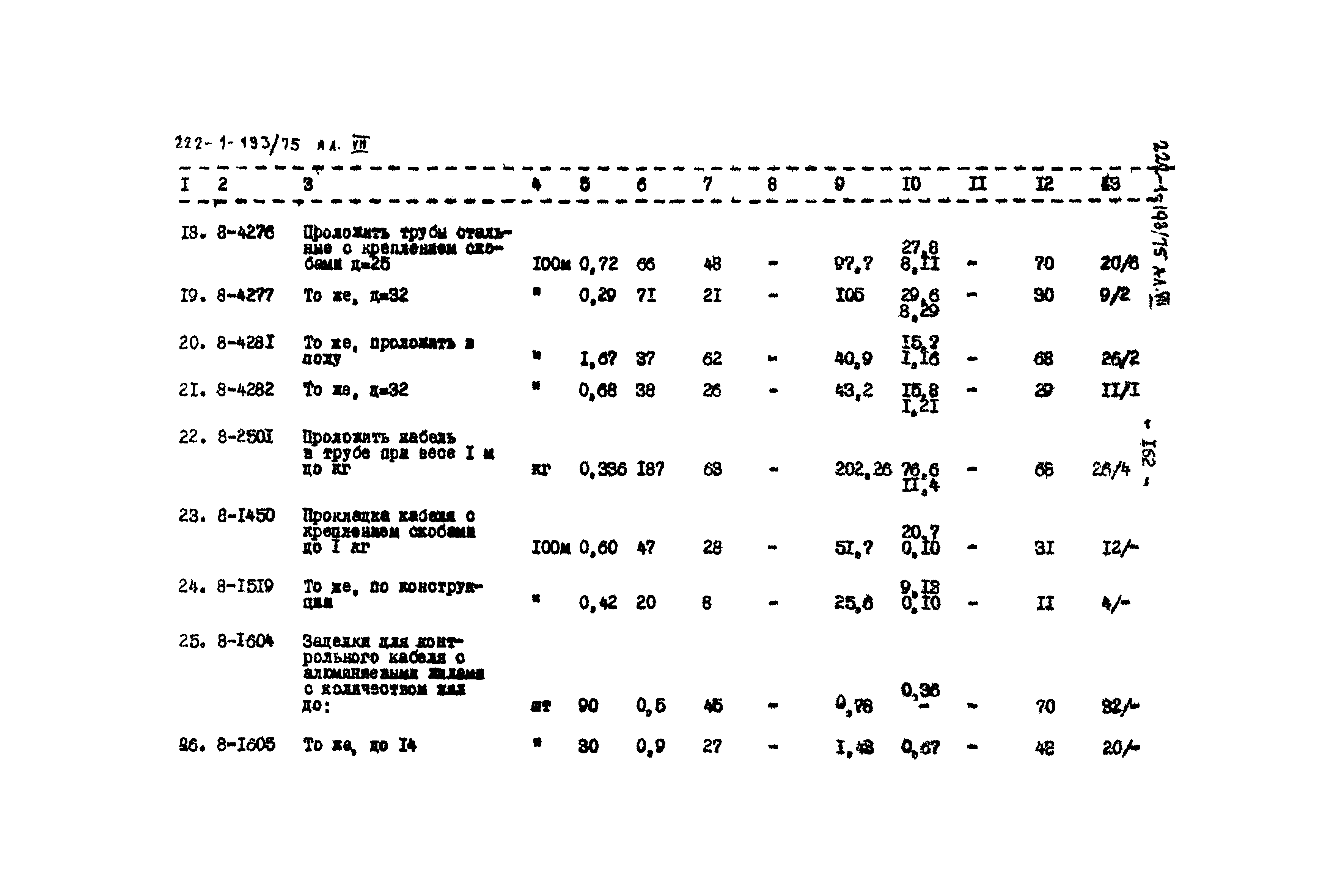 Типовой проект 222-1-193/75