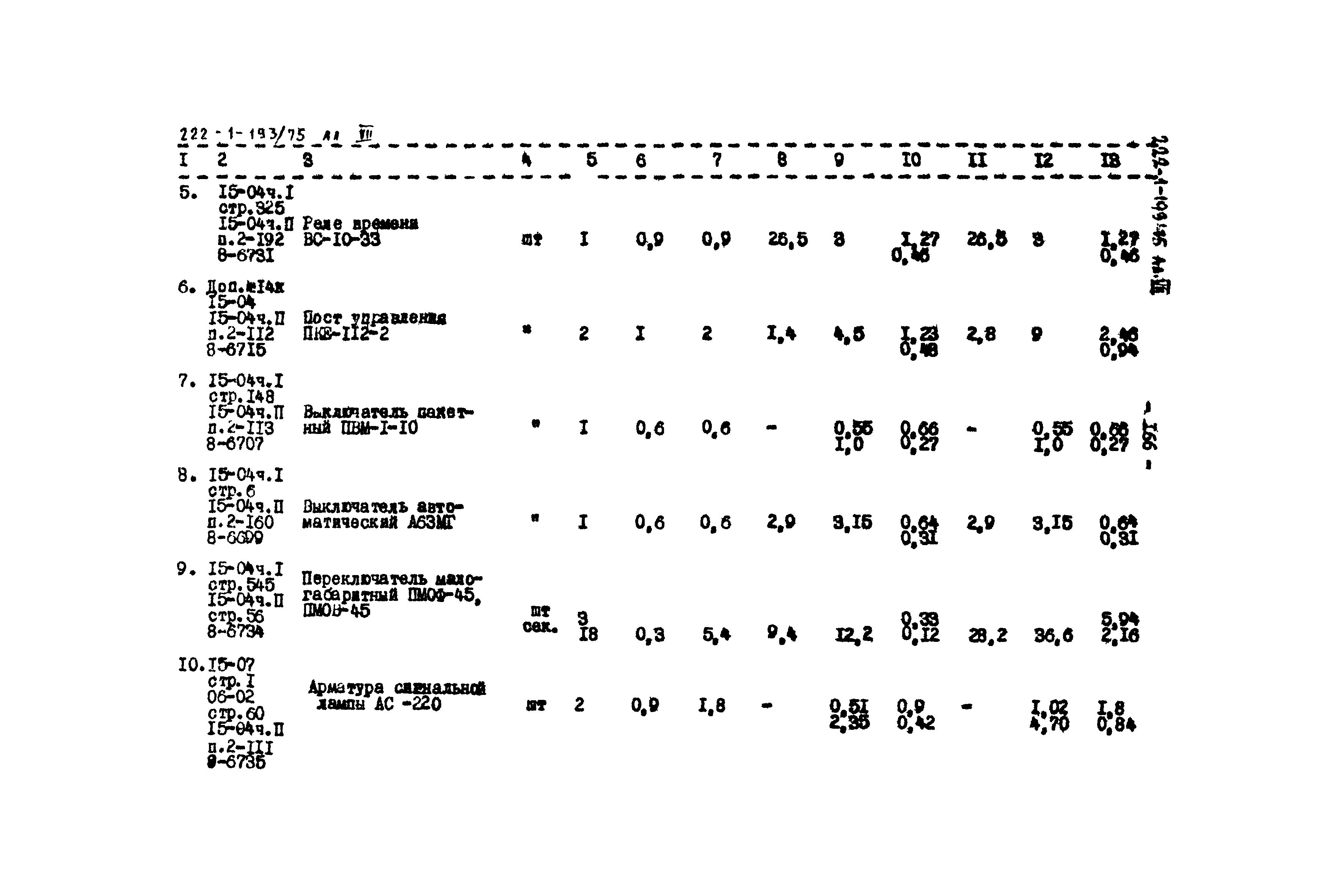 Типовой проект 222-1-193/75