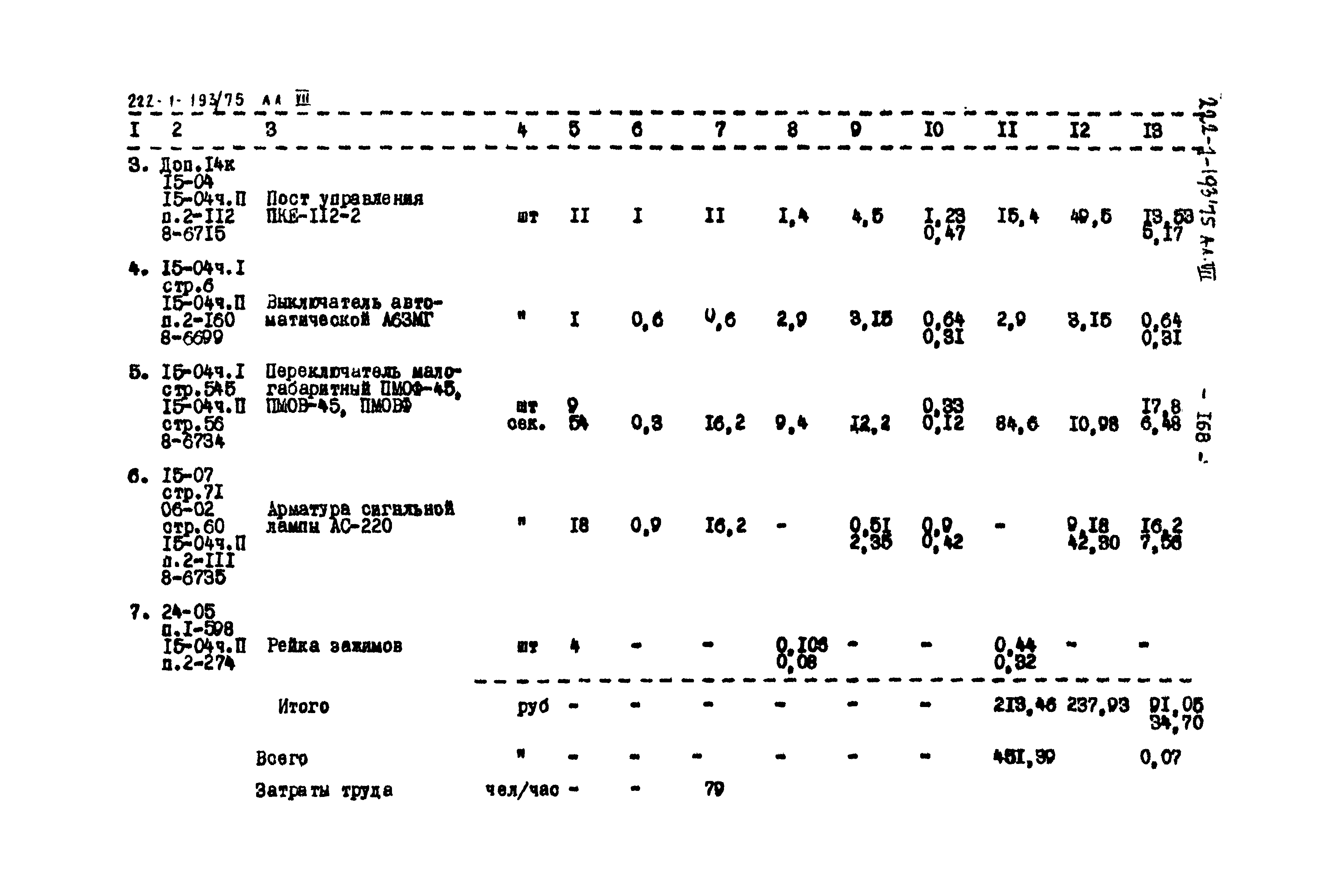 Типовой проект 222-1-193/75