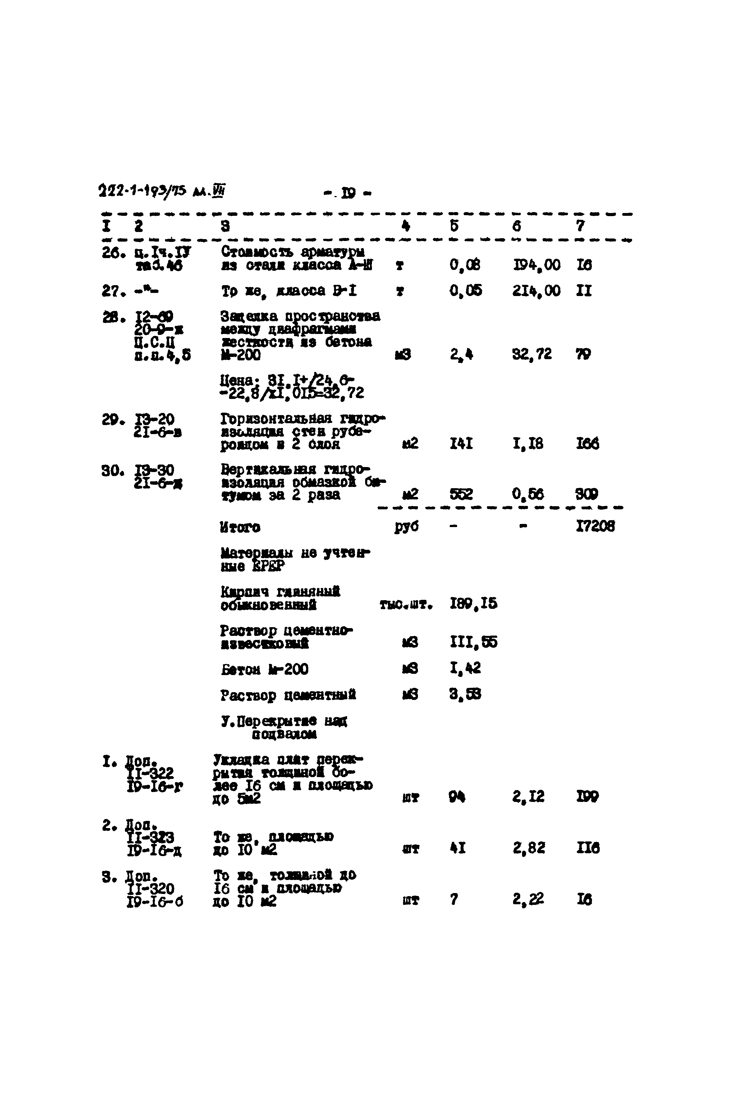 Типовой проект 222-1-193/75