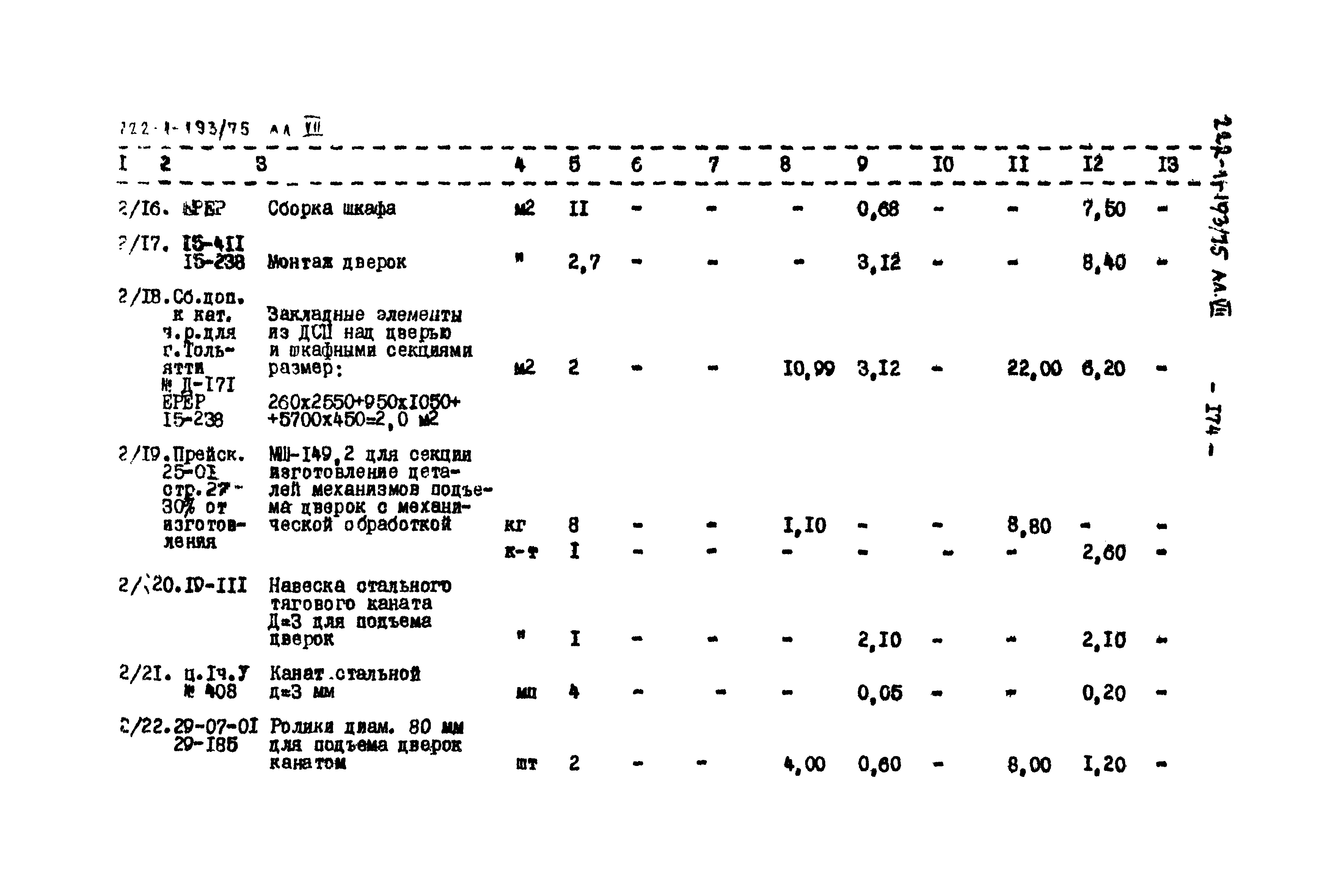 Типовой проект 222-1-193/75