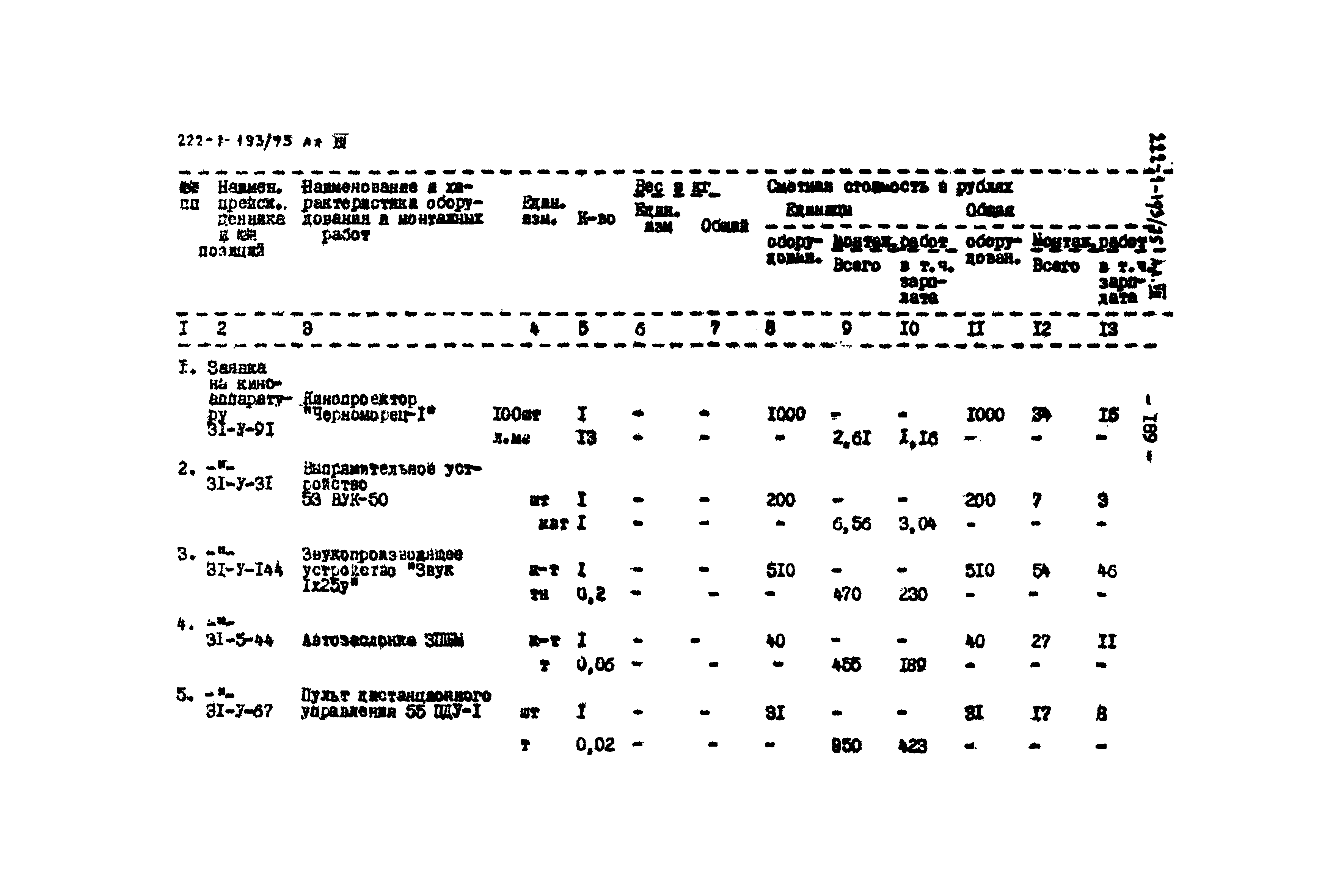 Типовой проект 222-1-193/75