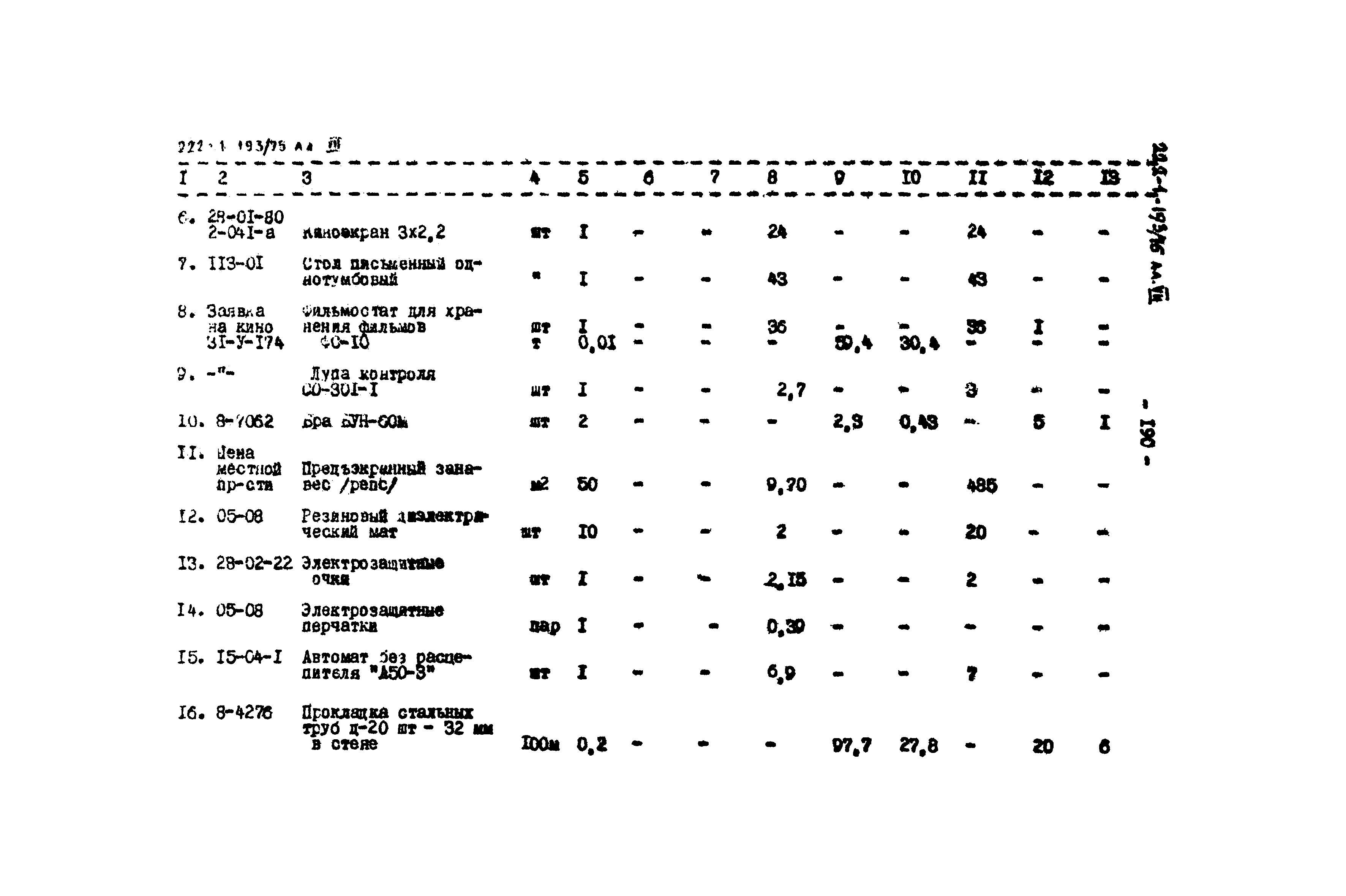 Типовой проект 222-1-193/75