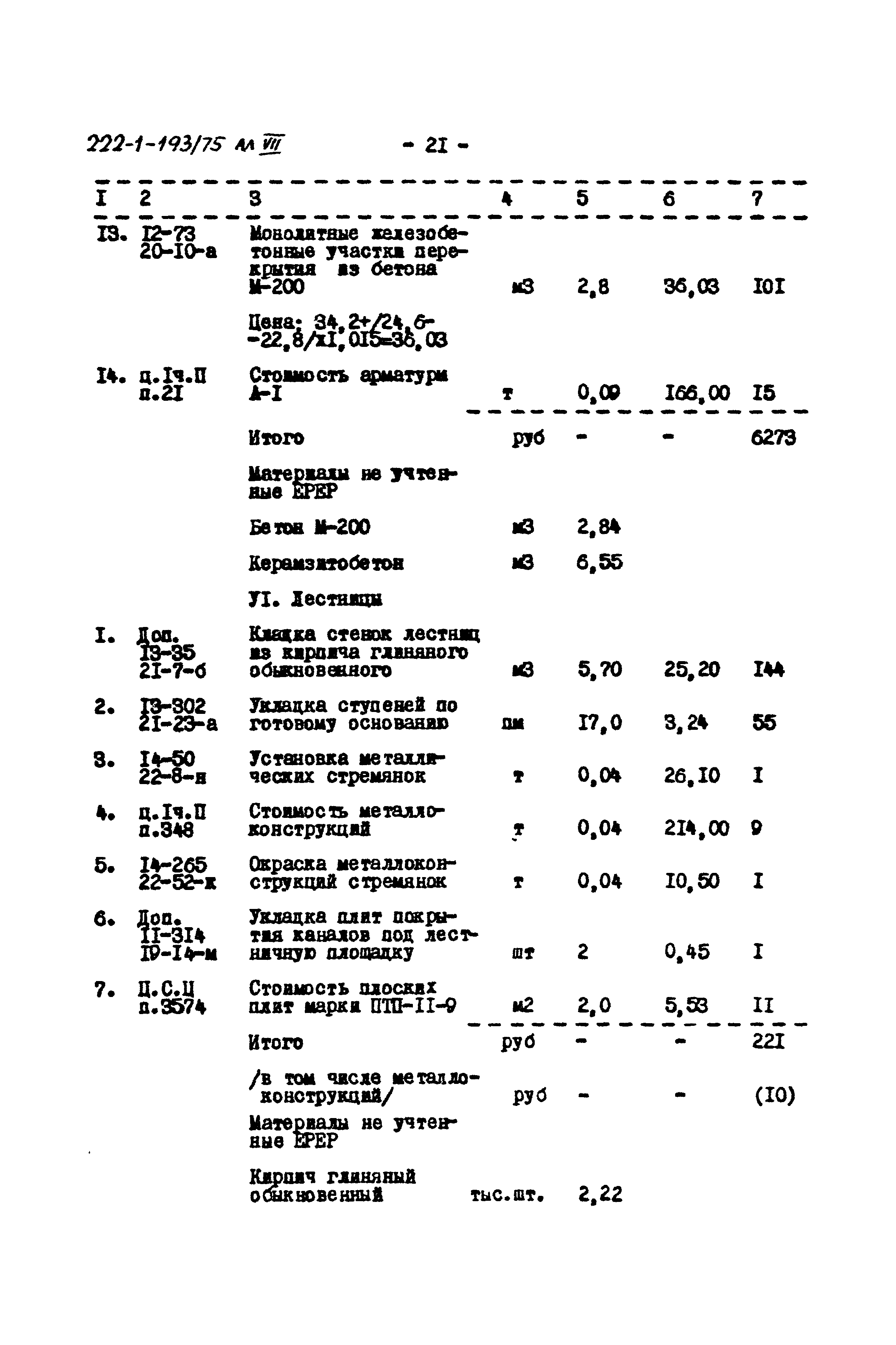 Типовой проект 222-1-193/75