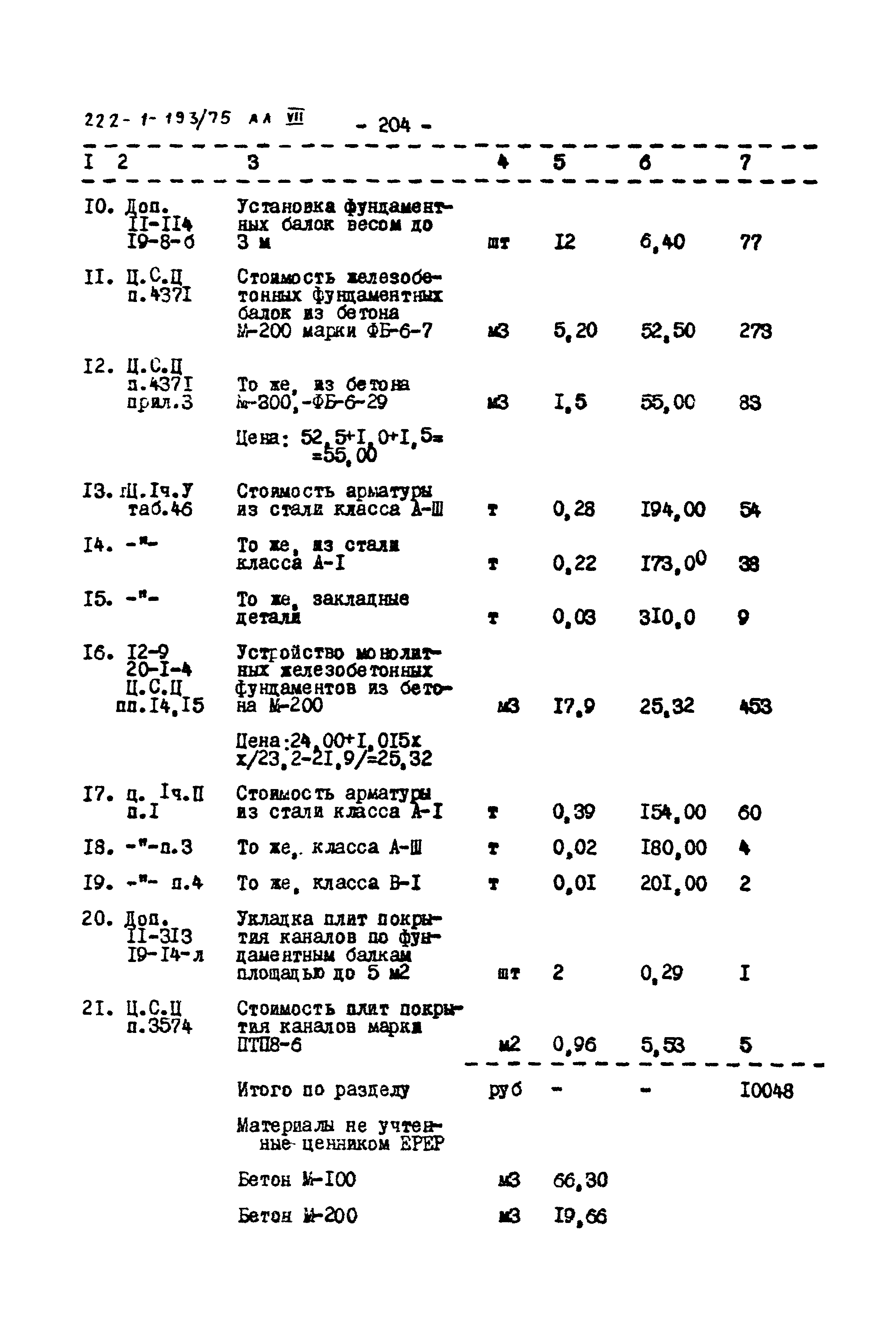 Типовой проект 222-1-193/75