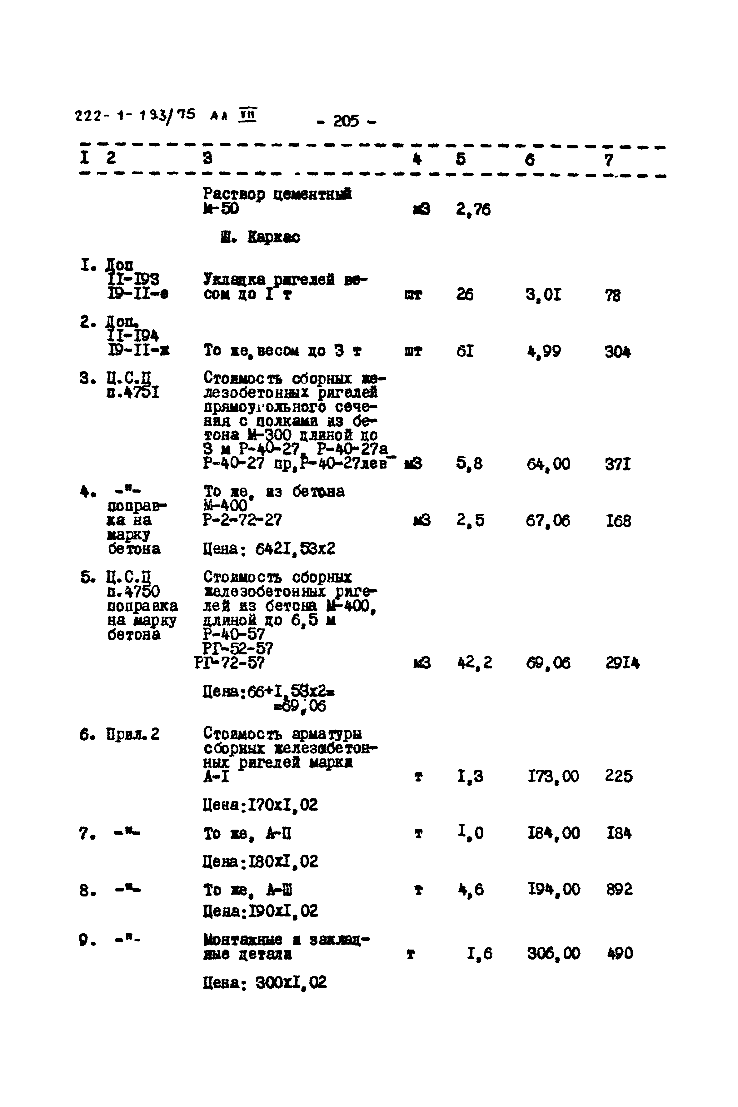 Типовой проект 222-1-193/75