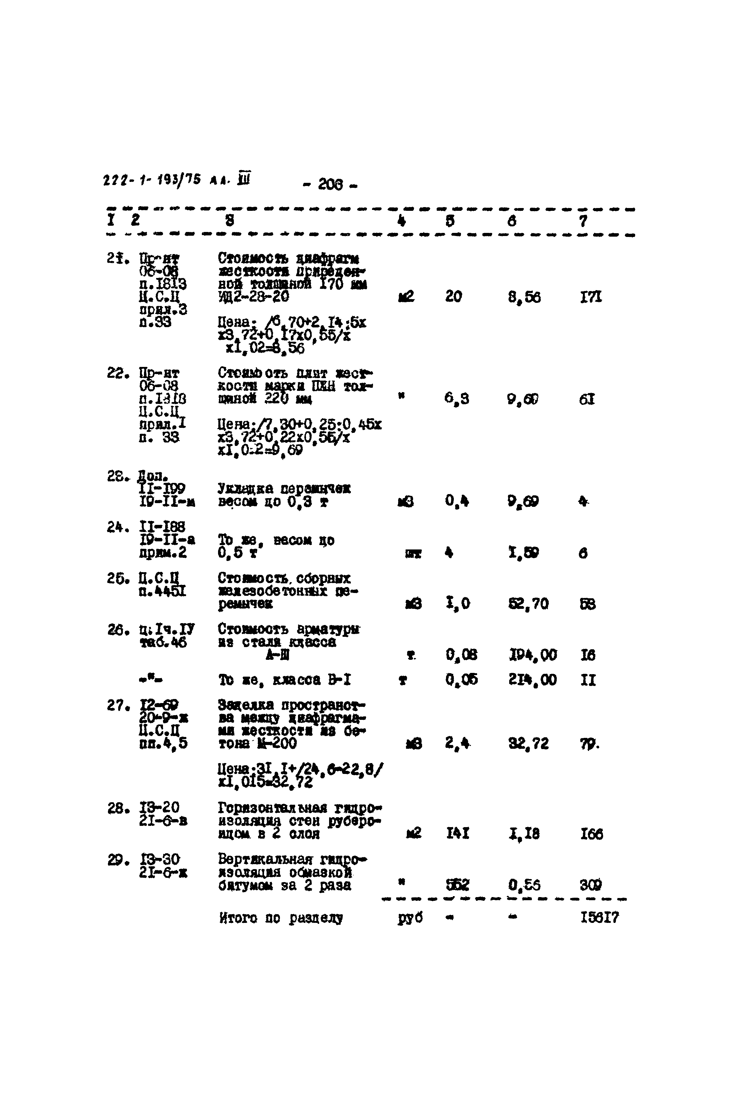 Типовой проект 222-1-193/75