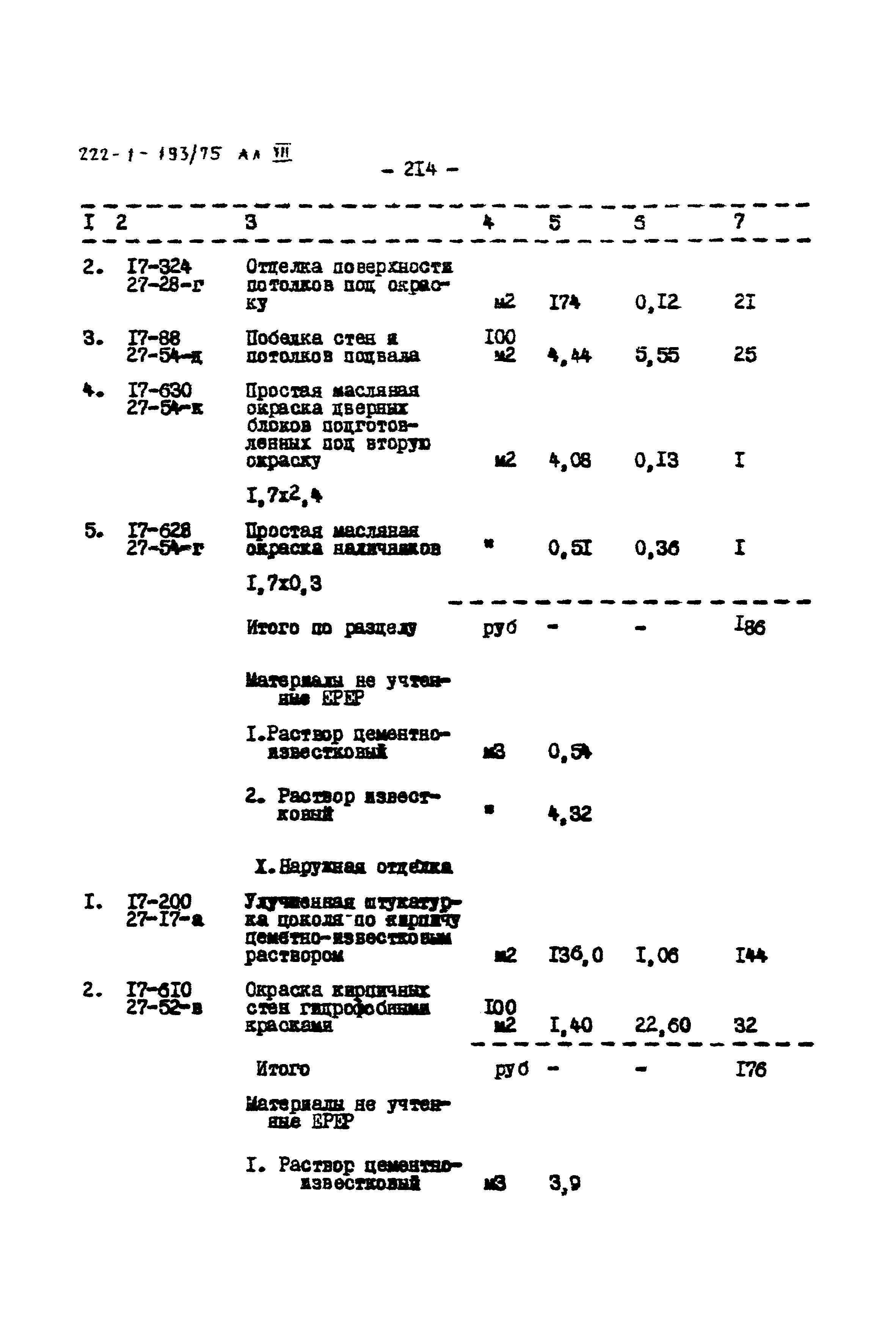 Типовой проект 222-1-193/75