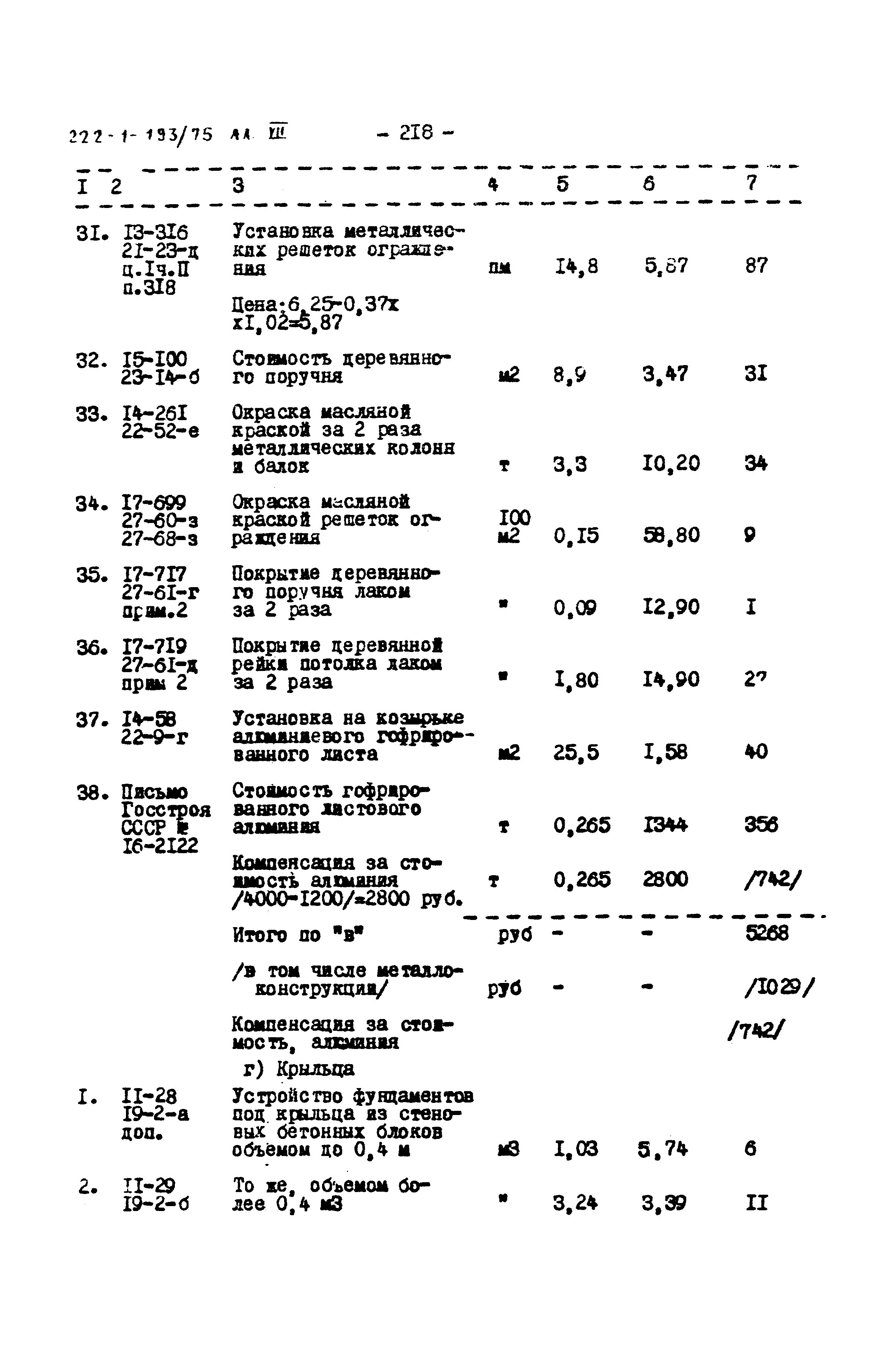 Типовой проект 222-1-193/75