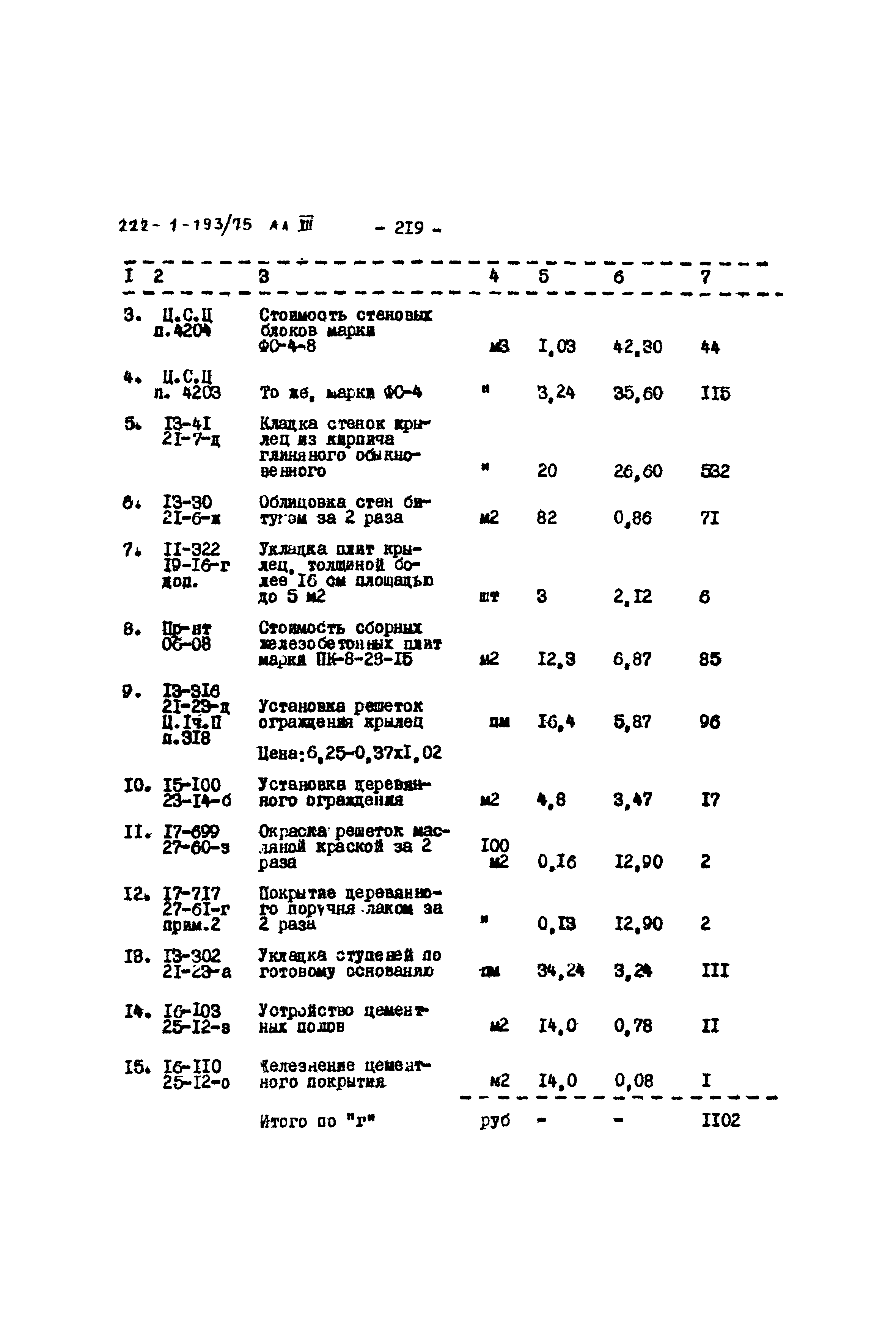 Типовой проект 222-1-193/75