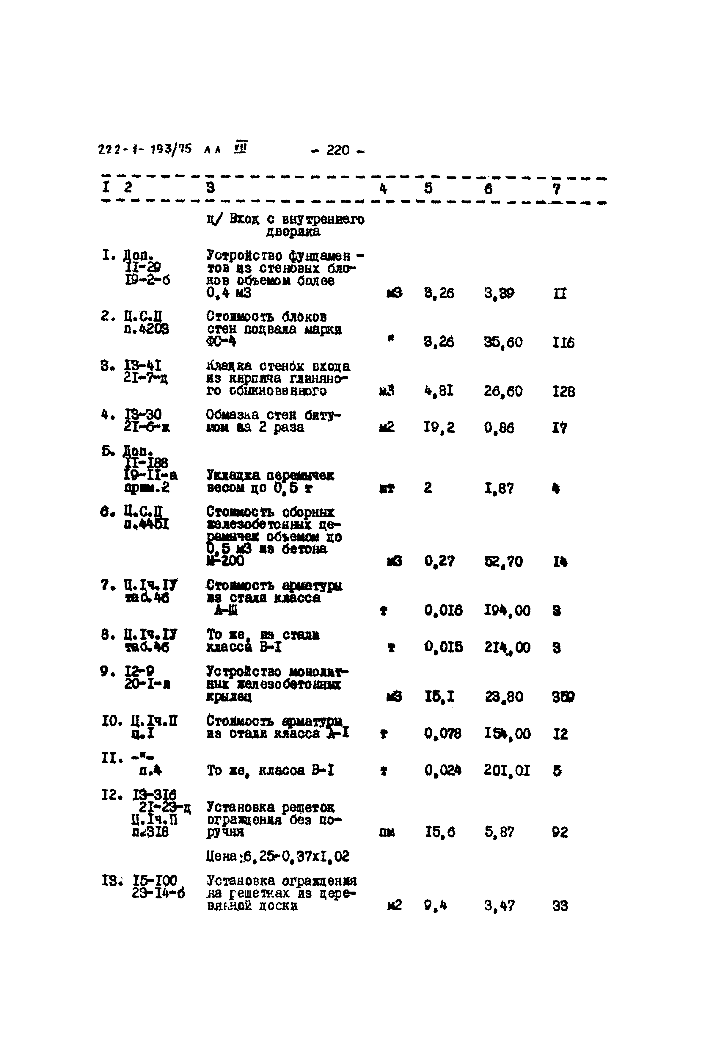 Типовой проект 222-1-193/75