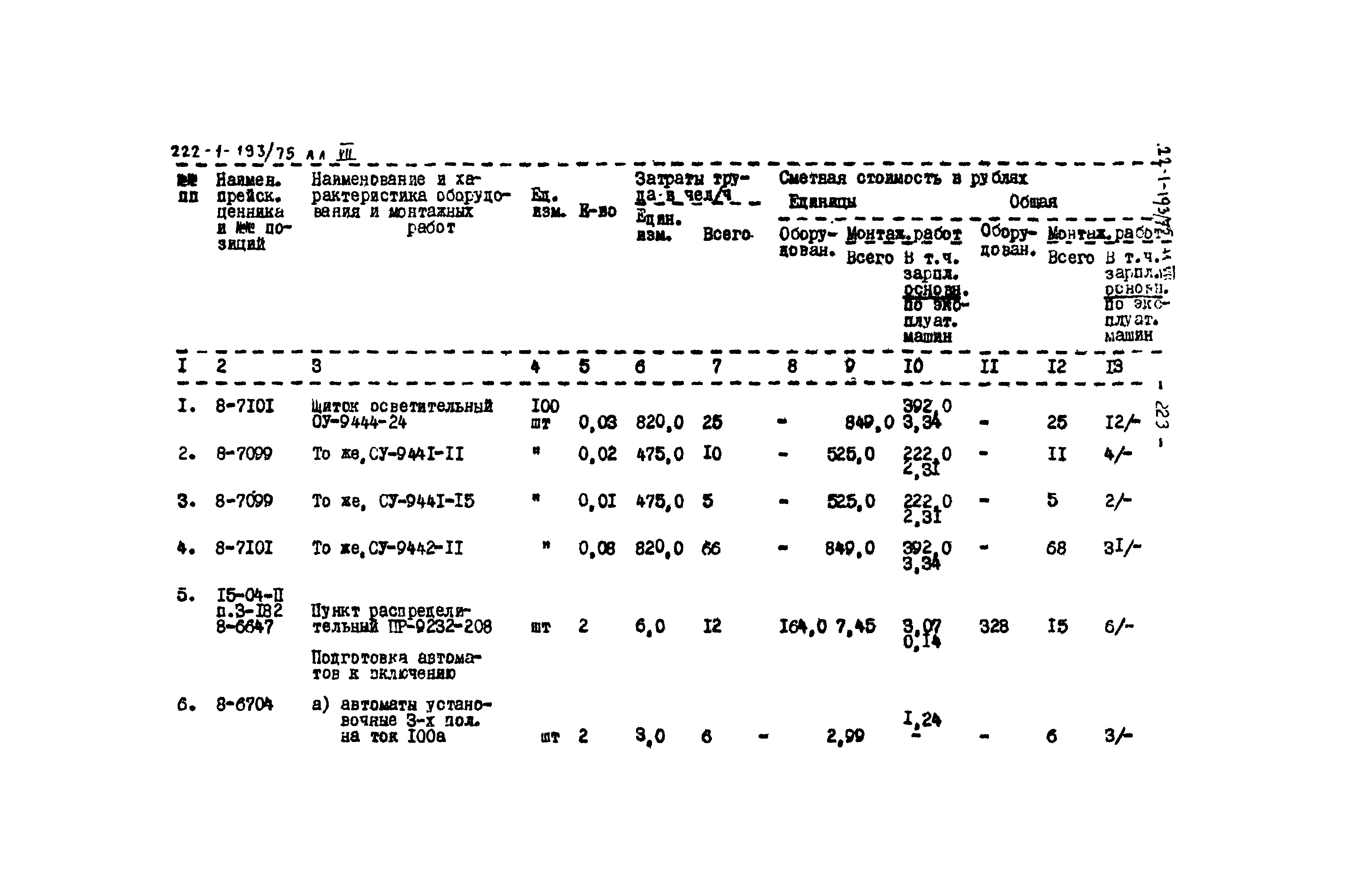 Типовой проект 222-1-193/75