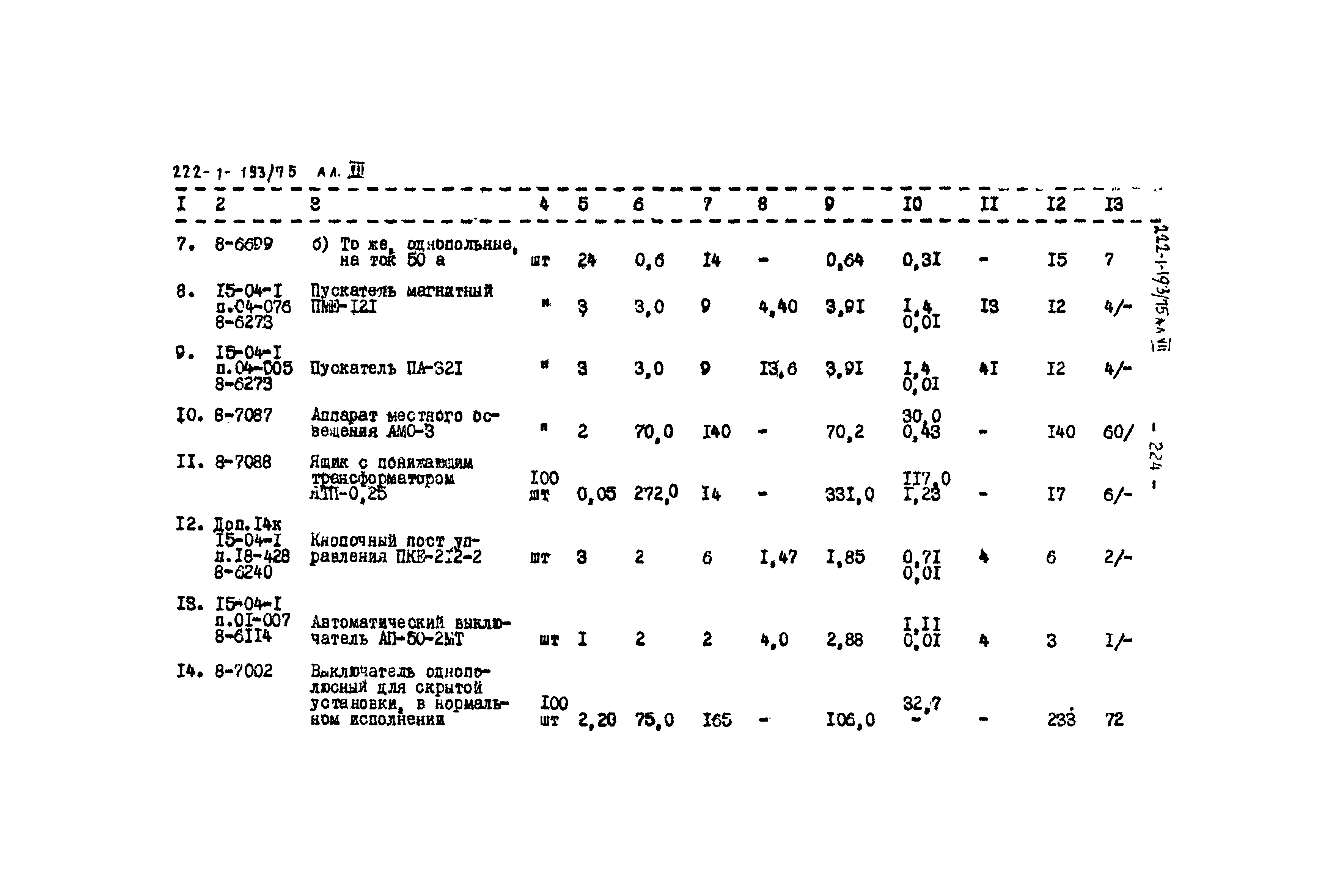 Типовой проект 222-1-193/75