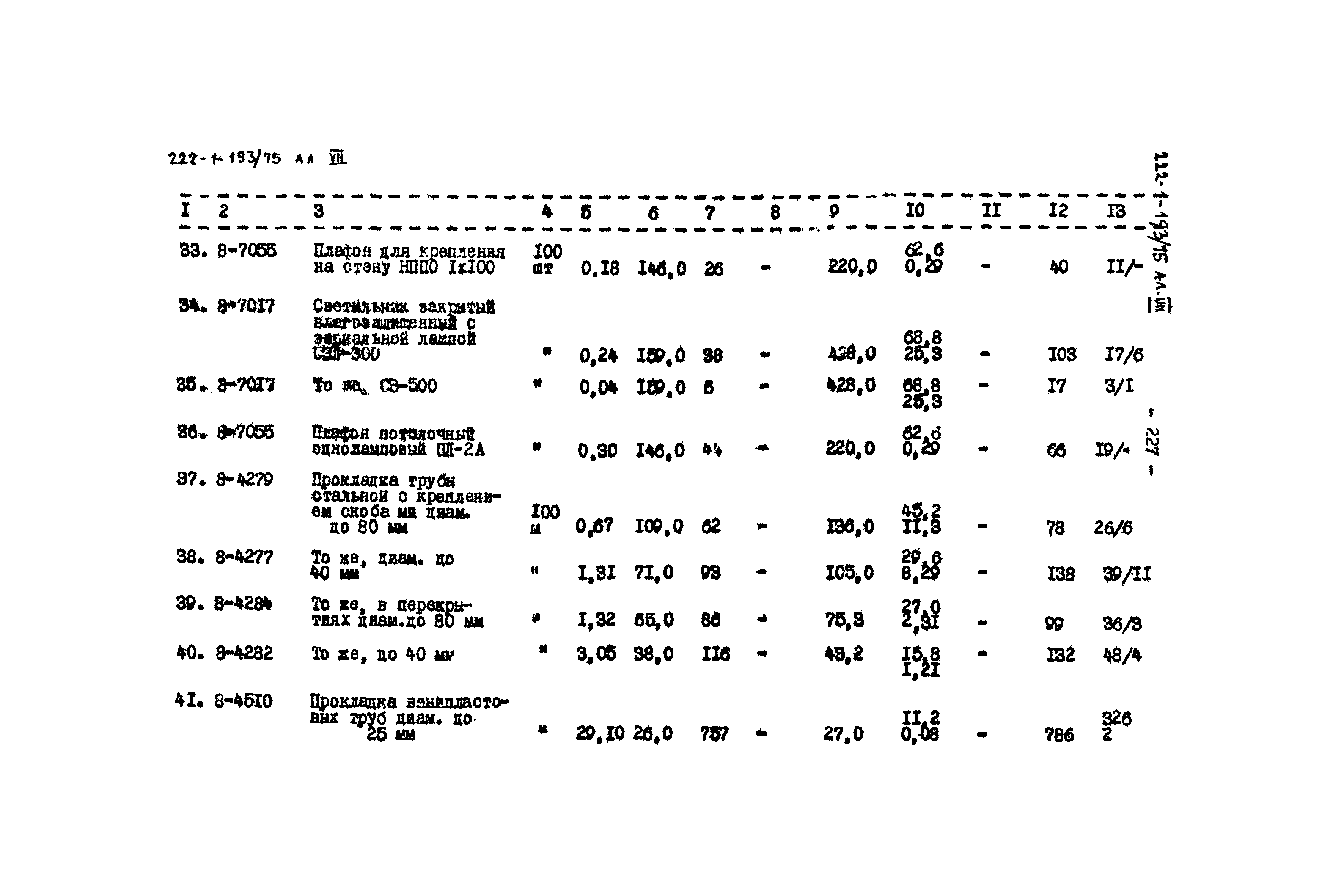 Типовой проект 222-1-193/75