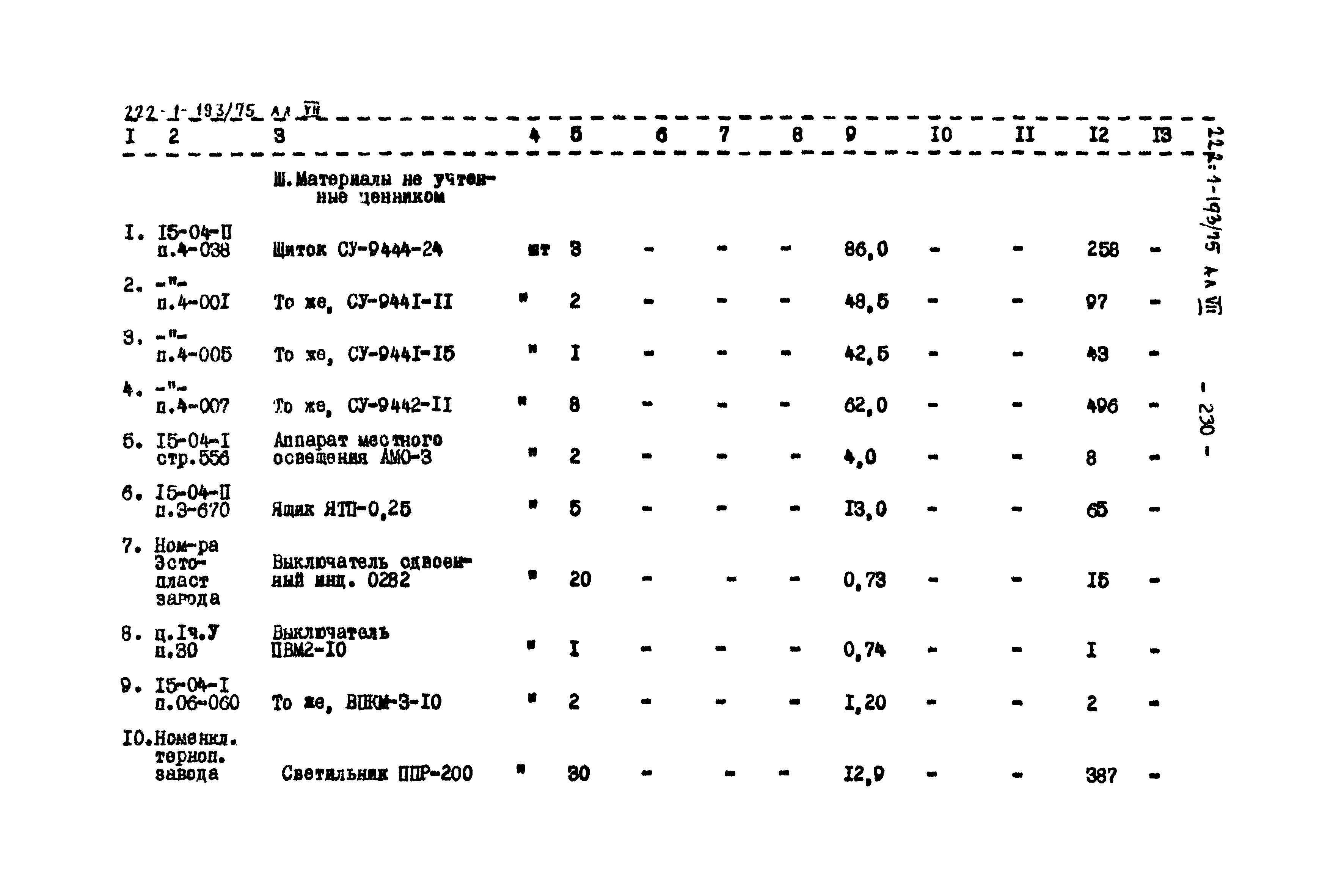 Типовой проект 222-1-193/75