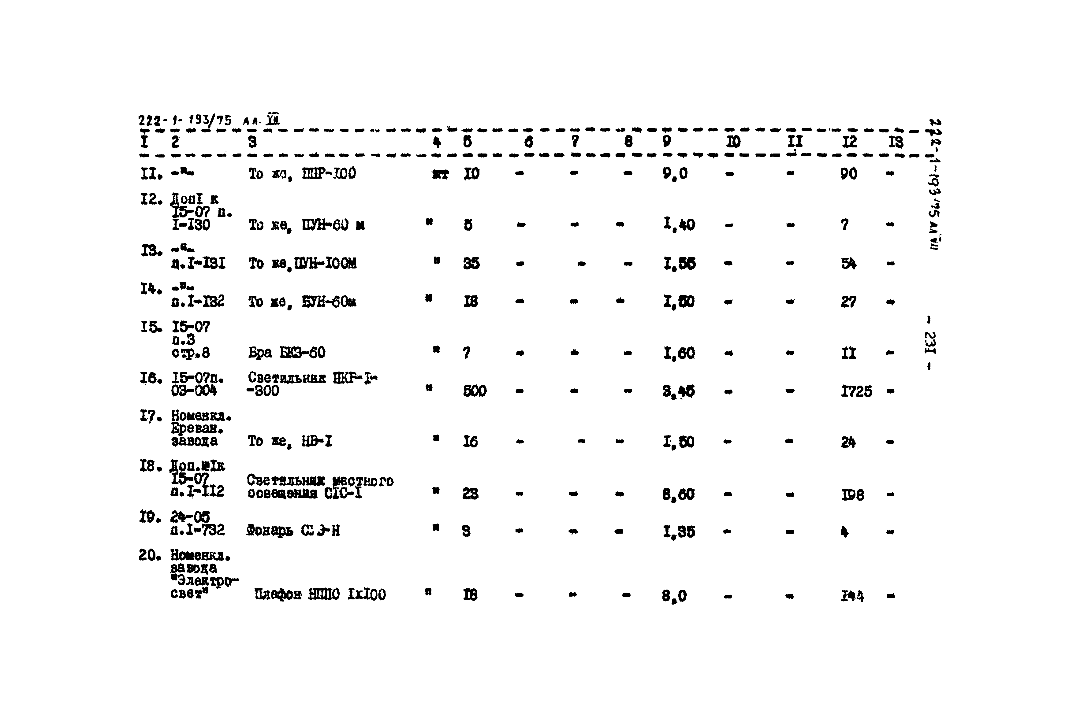 Типовой проект 222-1-193/75