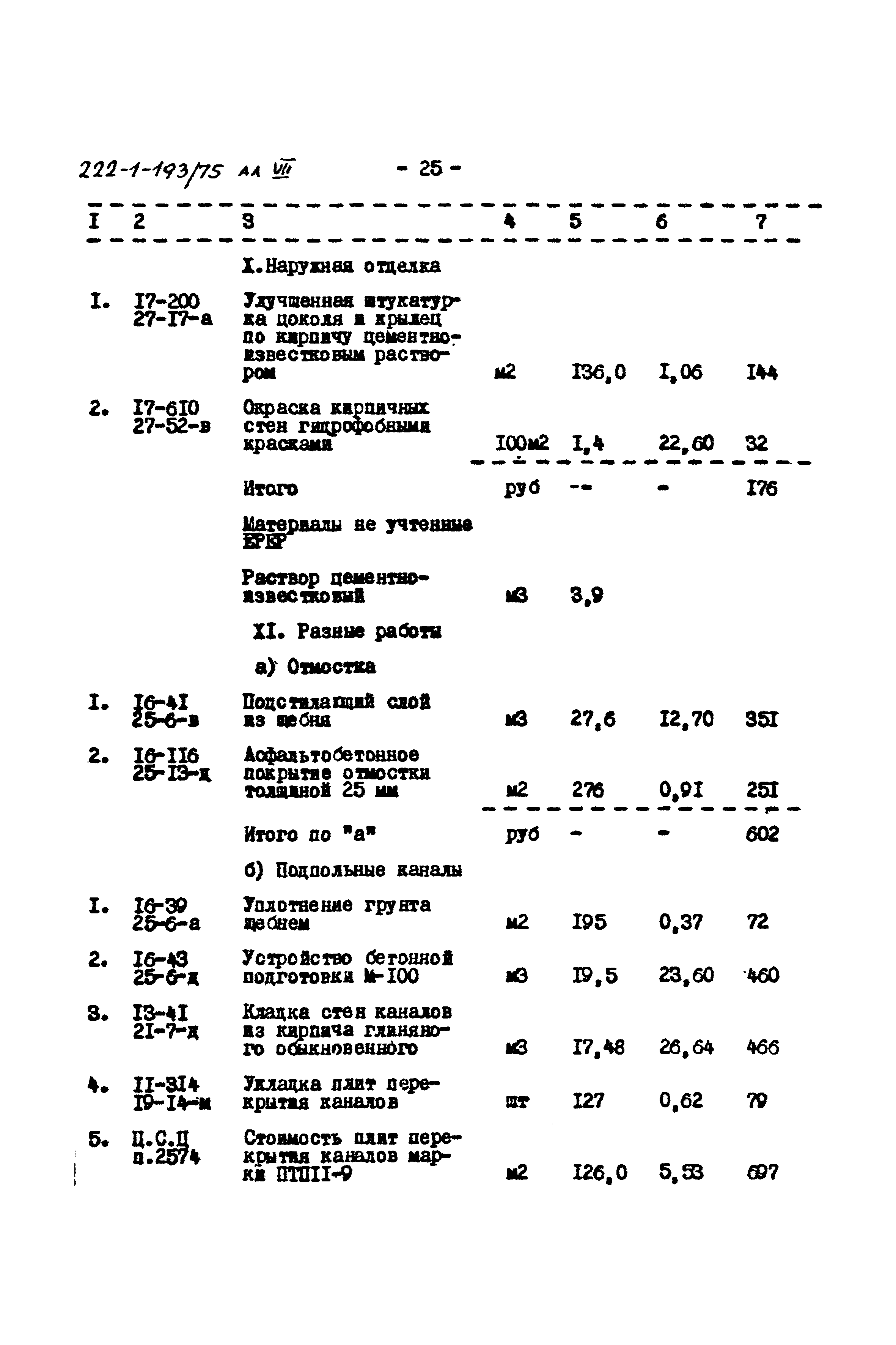 Типовой проект 222-1-193/75