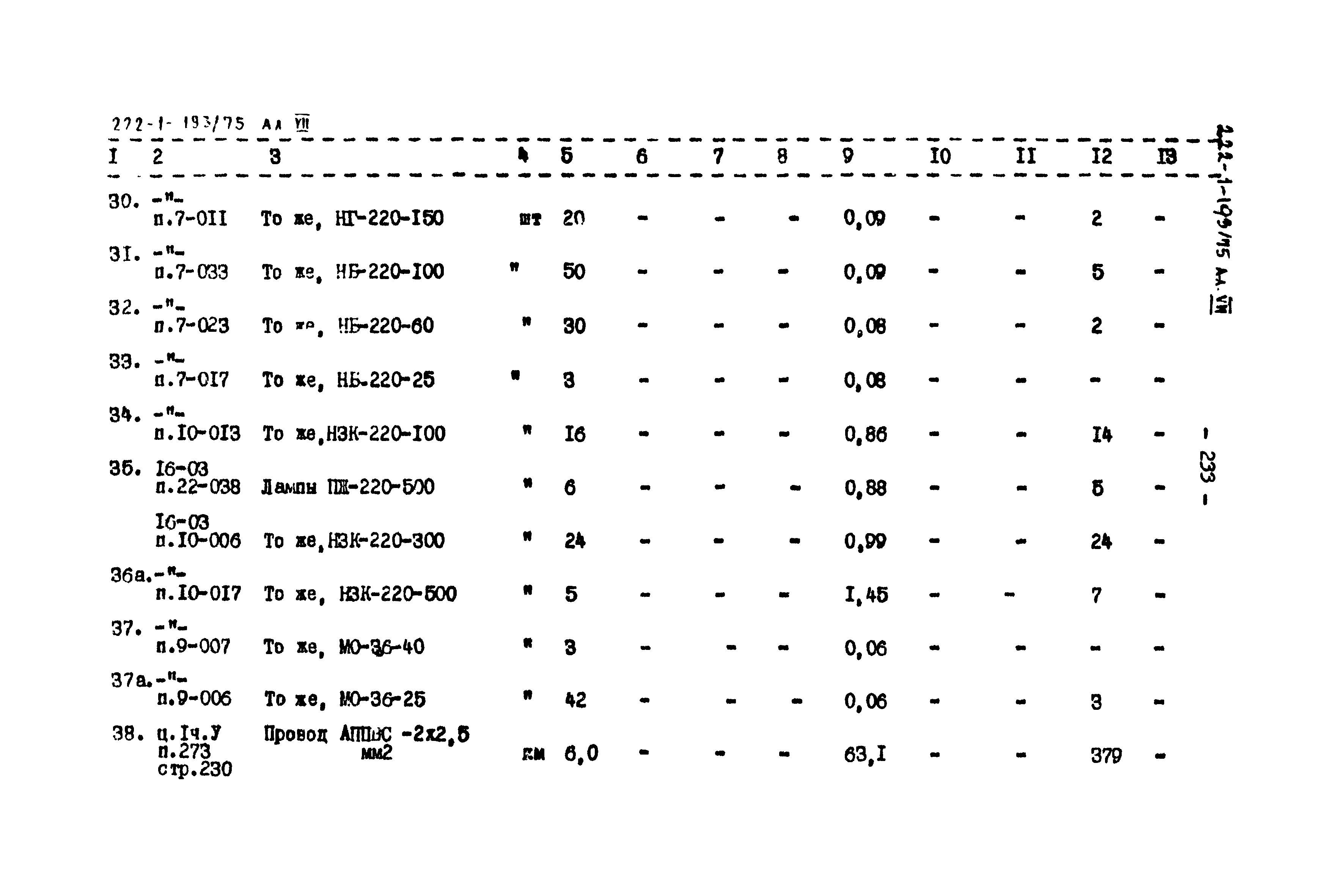 Типовой проект 222-1-193/75