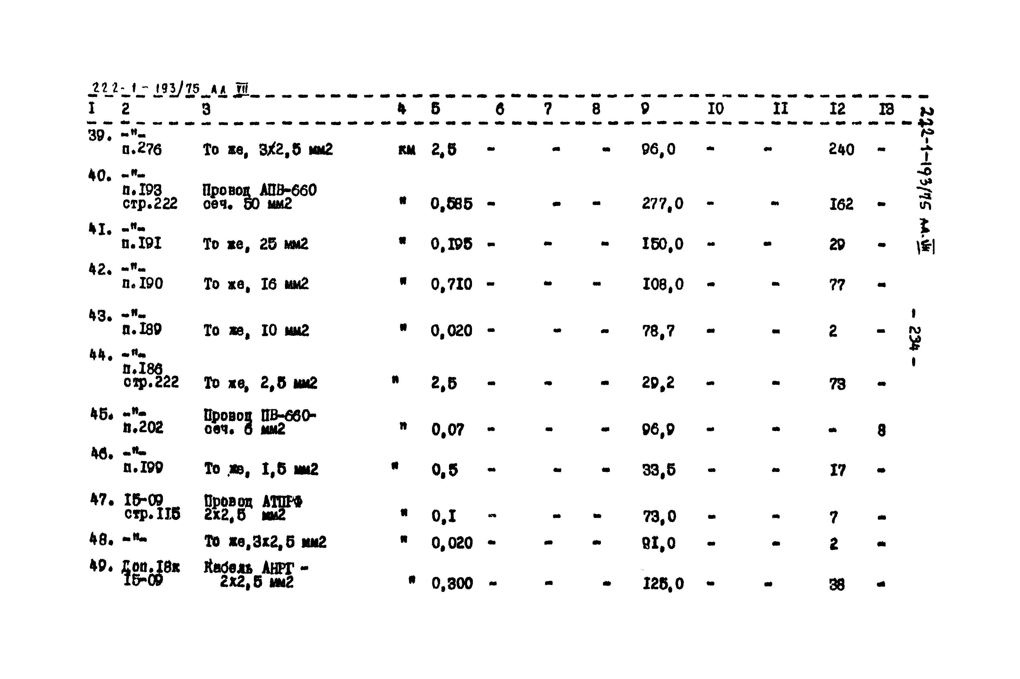 Типовой проект 222-1-193/75