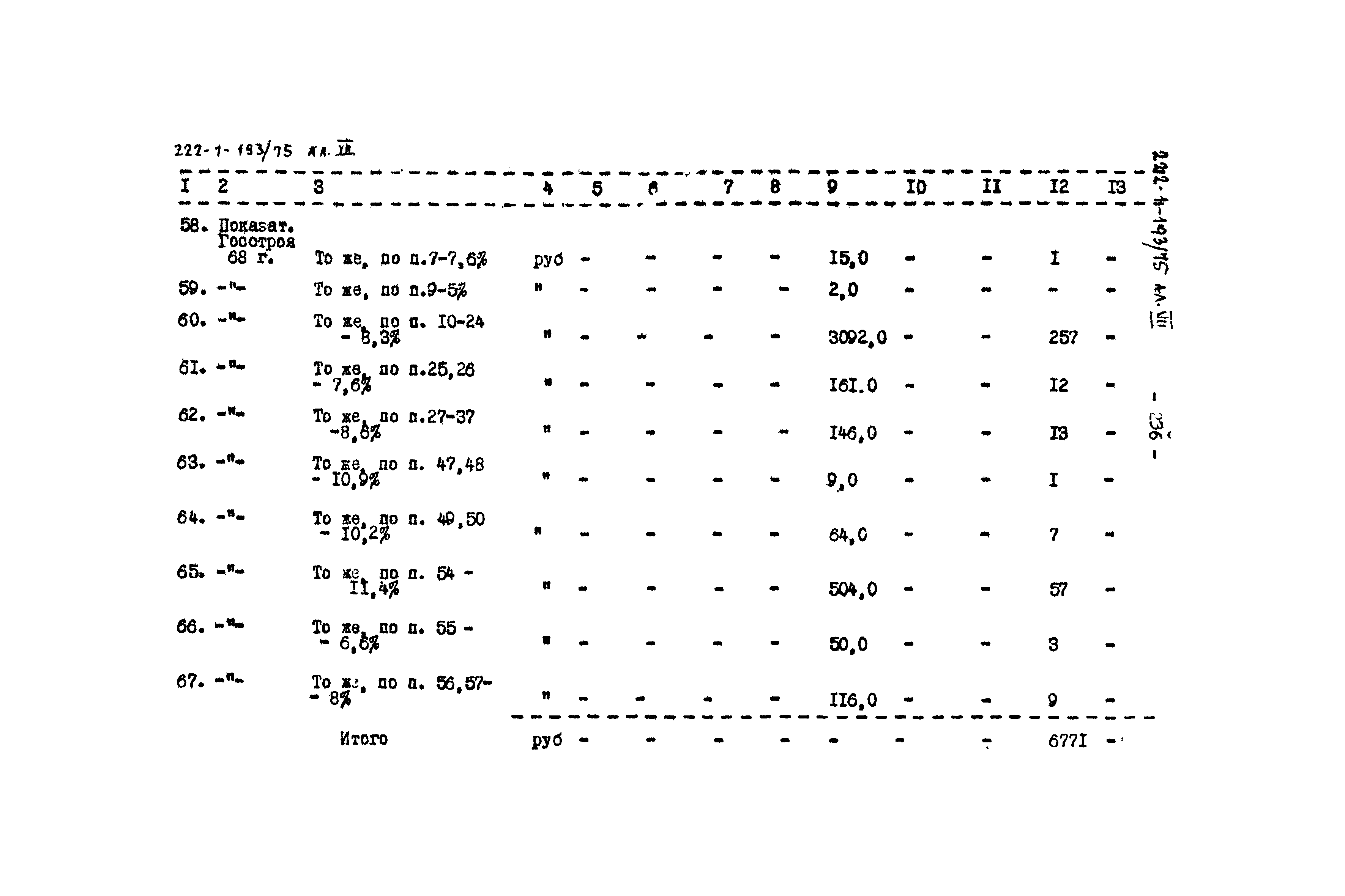 Типовой проект 222-1-193/75