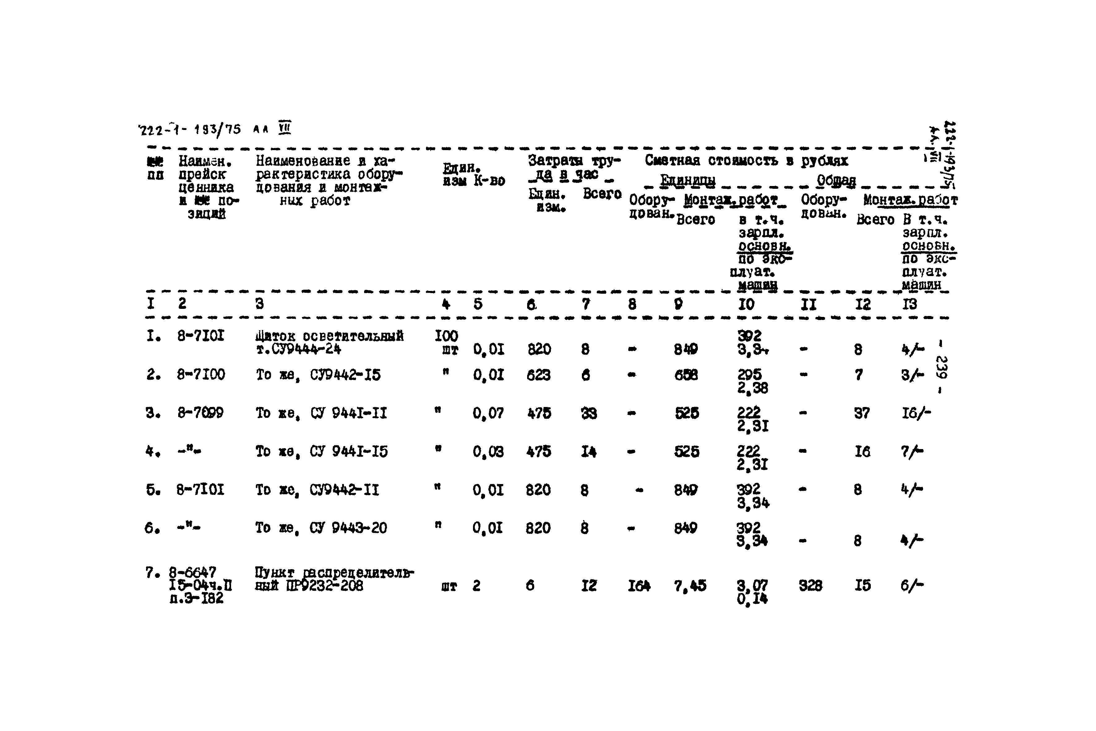 Типовой проект 222-1-193/75