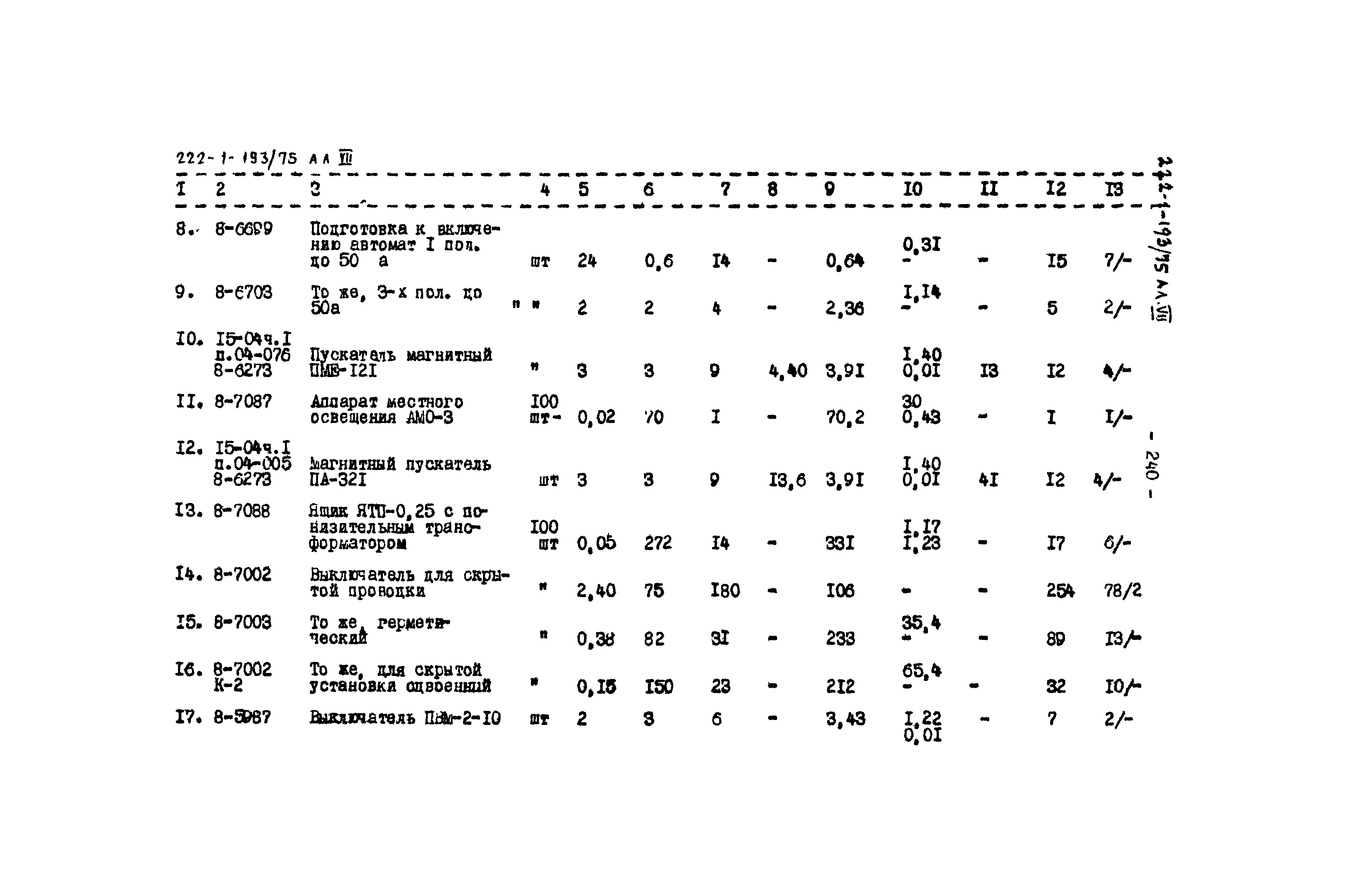 Типовой проект 222-1-193/75