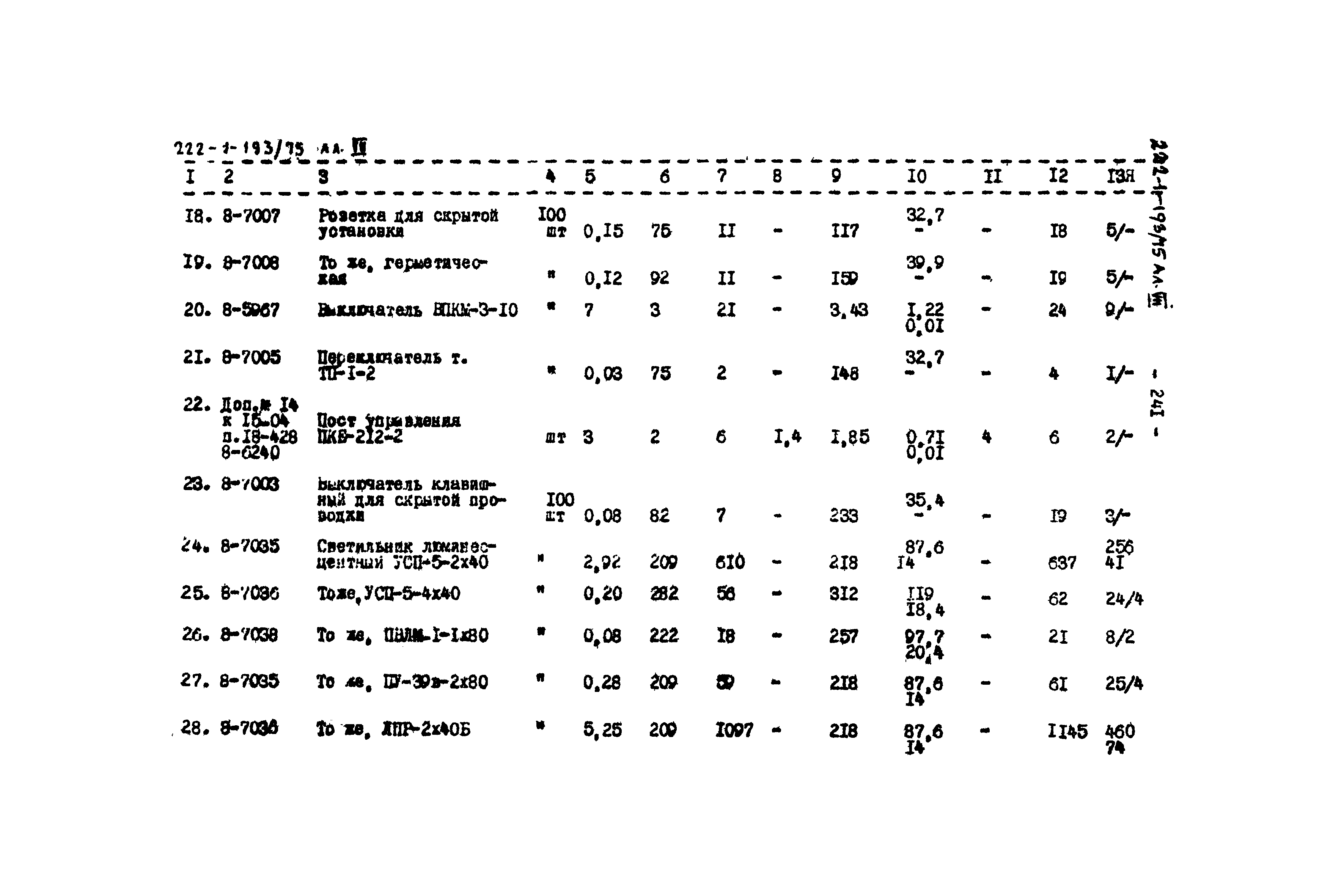 Типовой проект 222-1-193/75