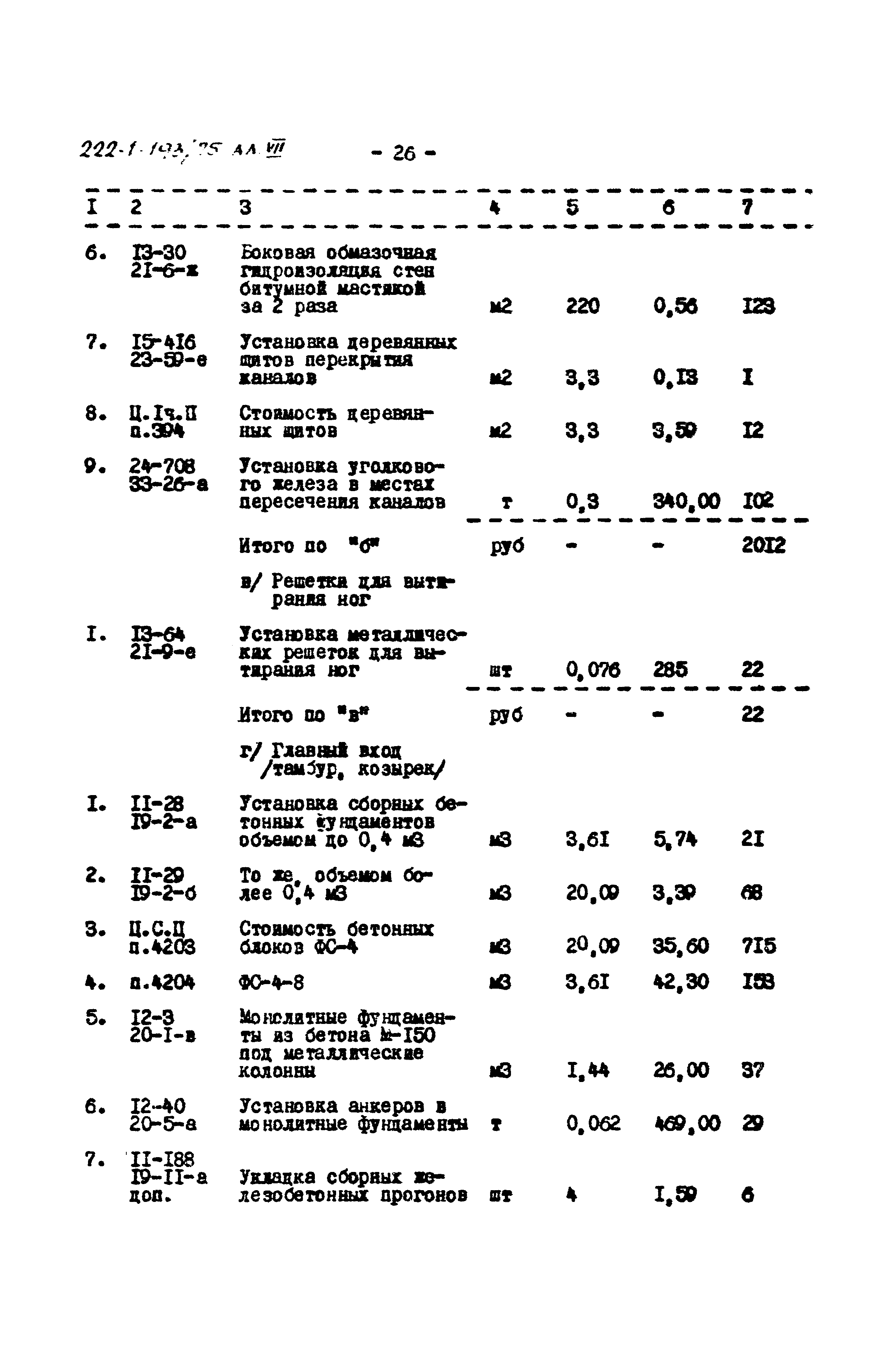 Типовой проект 222-1-193/75