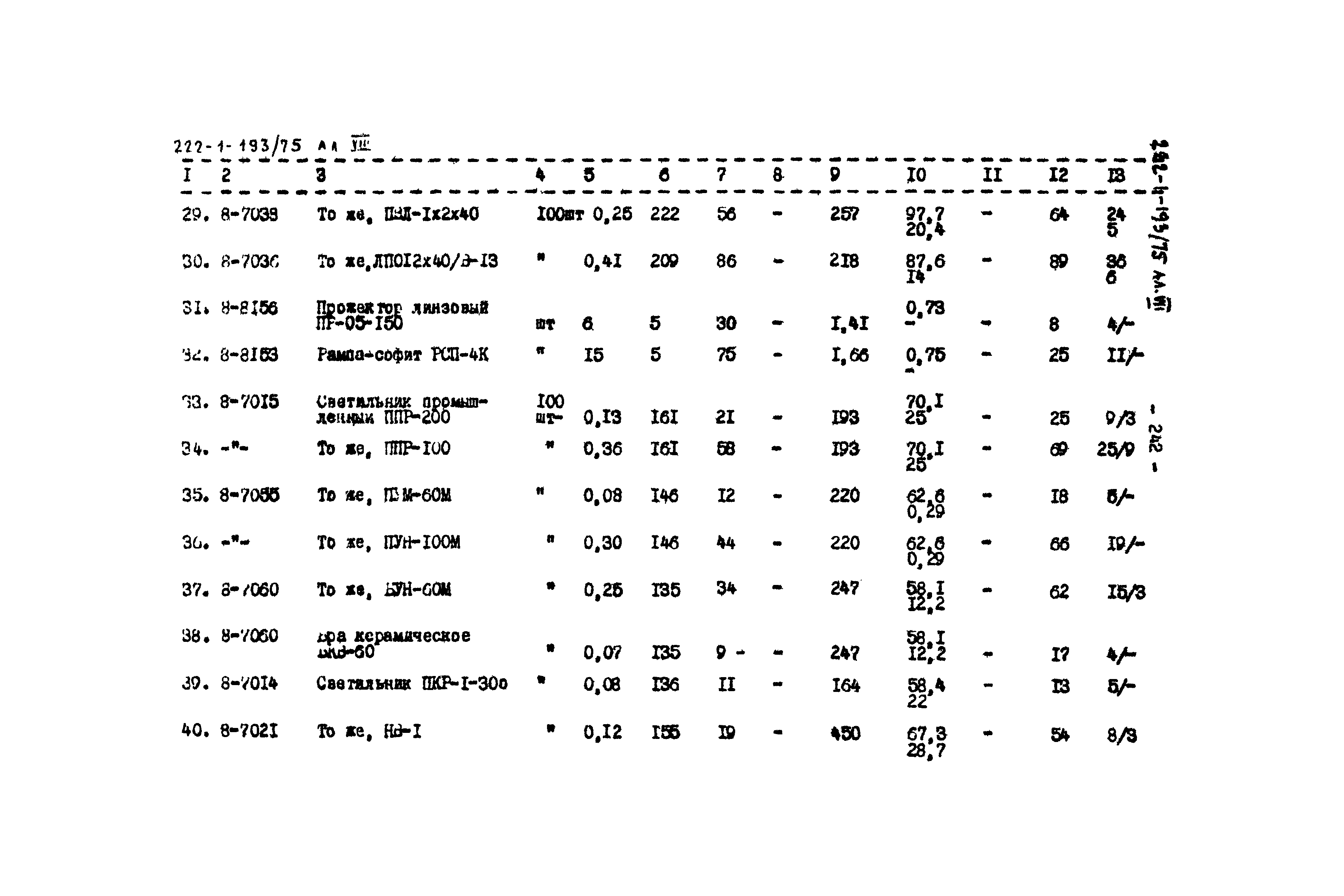 Типовой проект 222-1-193/75