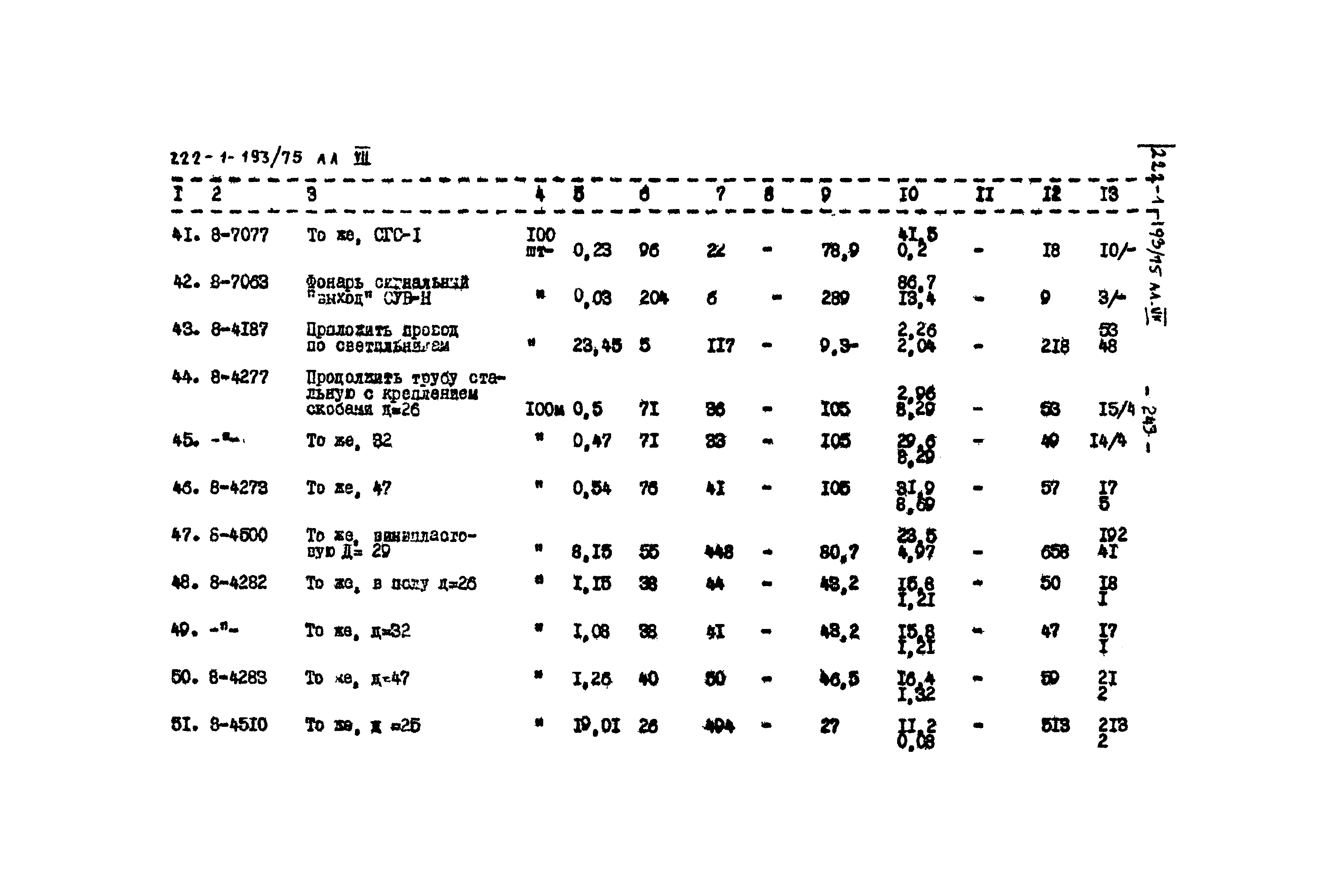 Типовой проект 222-1-193/75