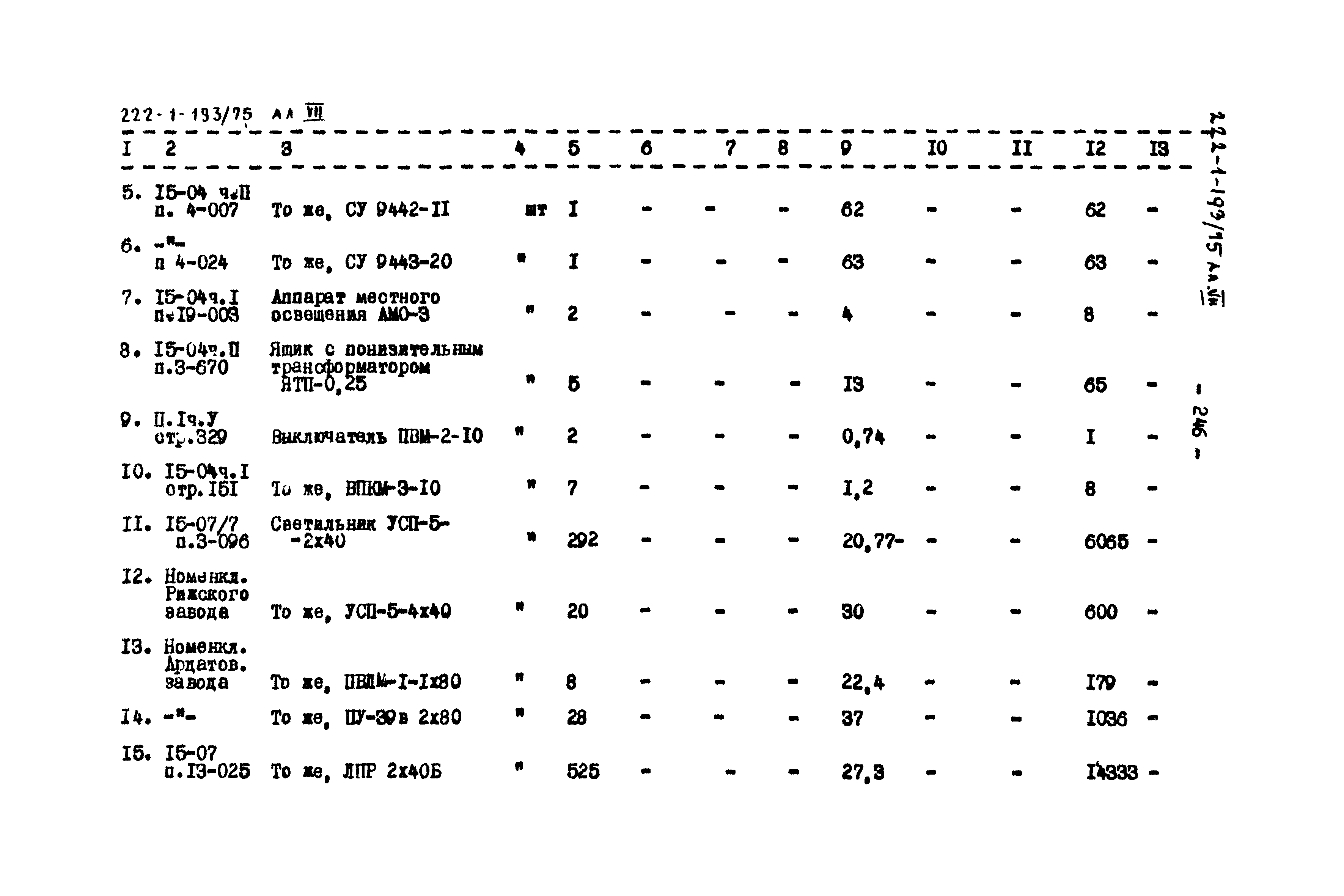 Типовой проект 222-1-193/75