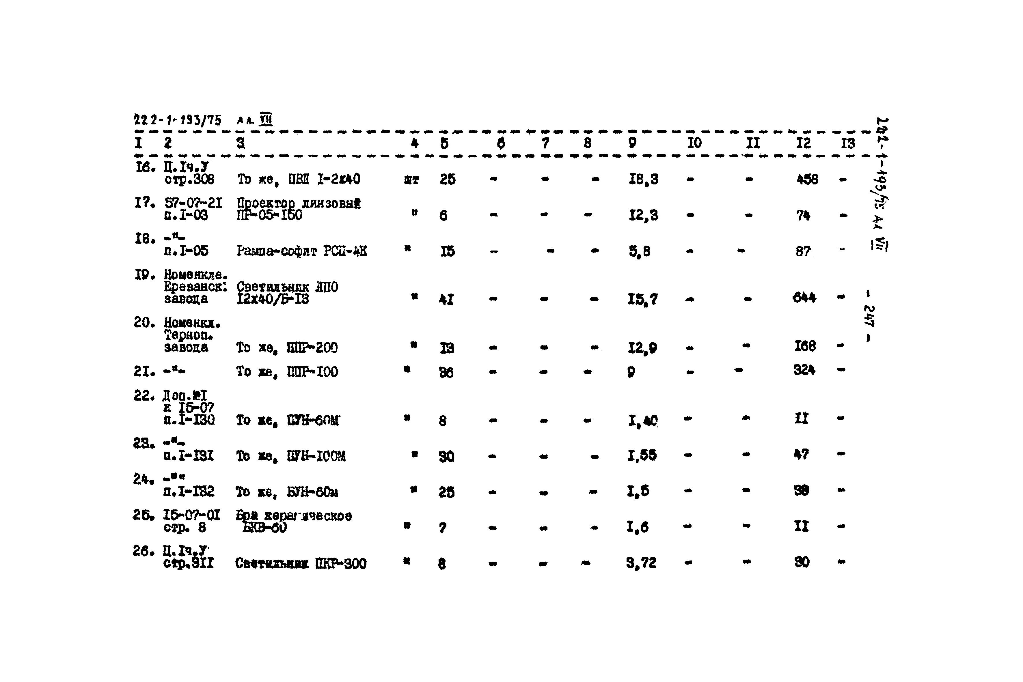 Типовой проект 222-1-193/75