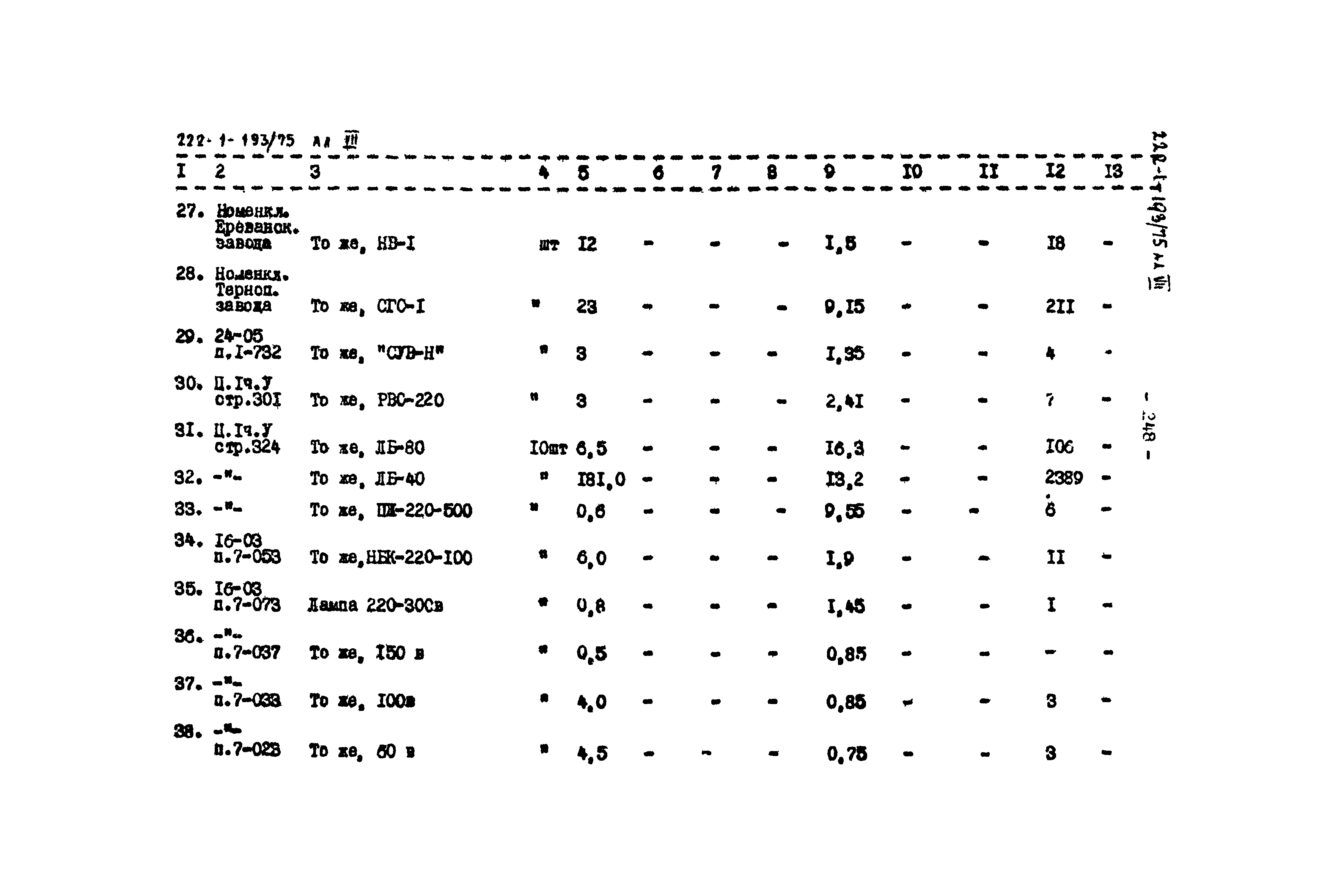 Типовой проект 222-1-193/75