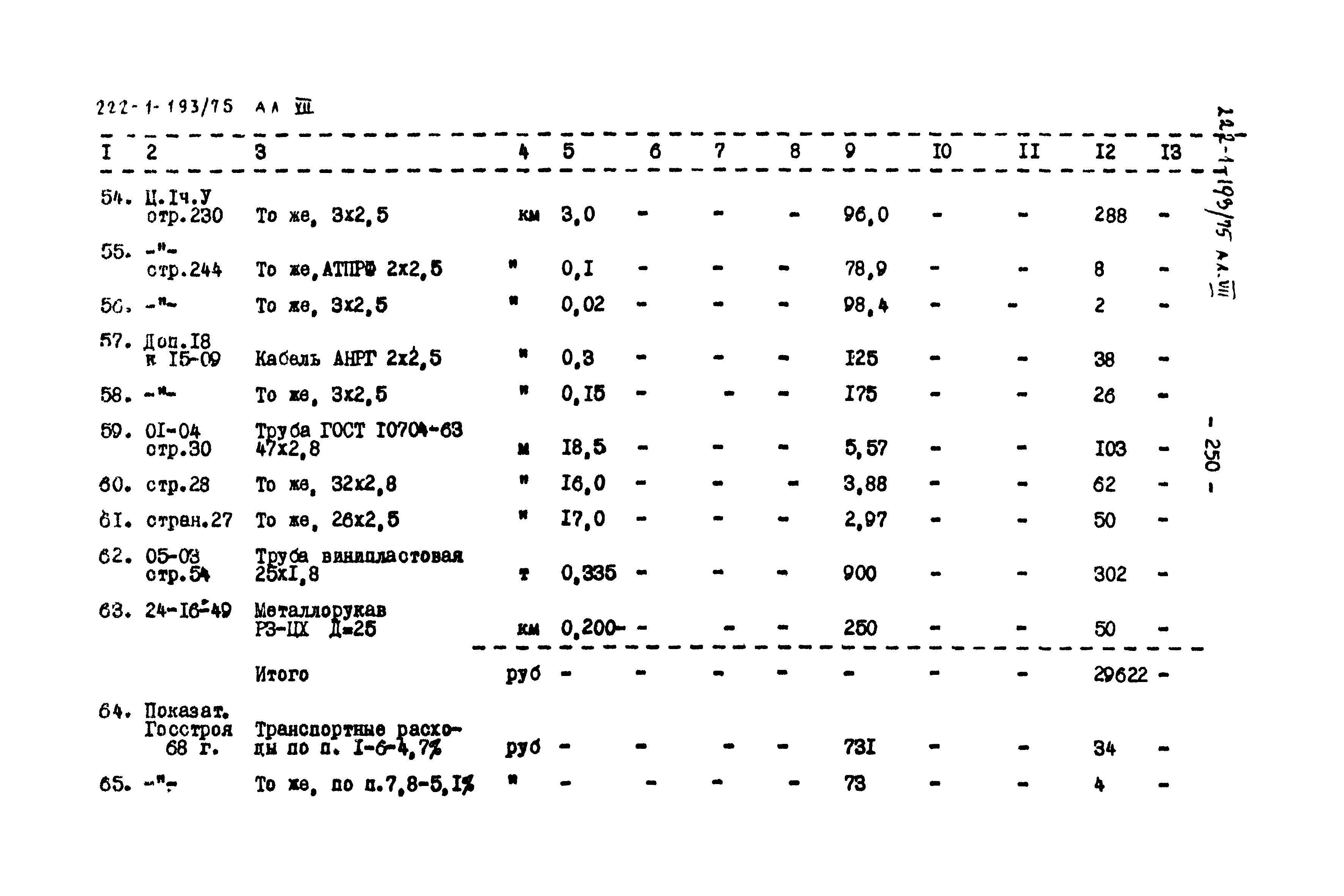 Типовой проект 222-1-193/75