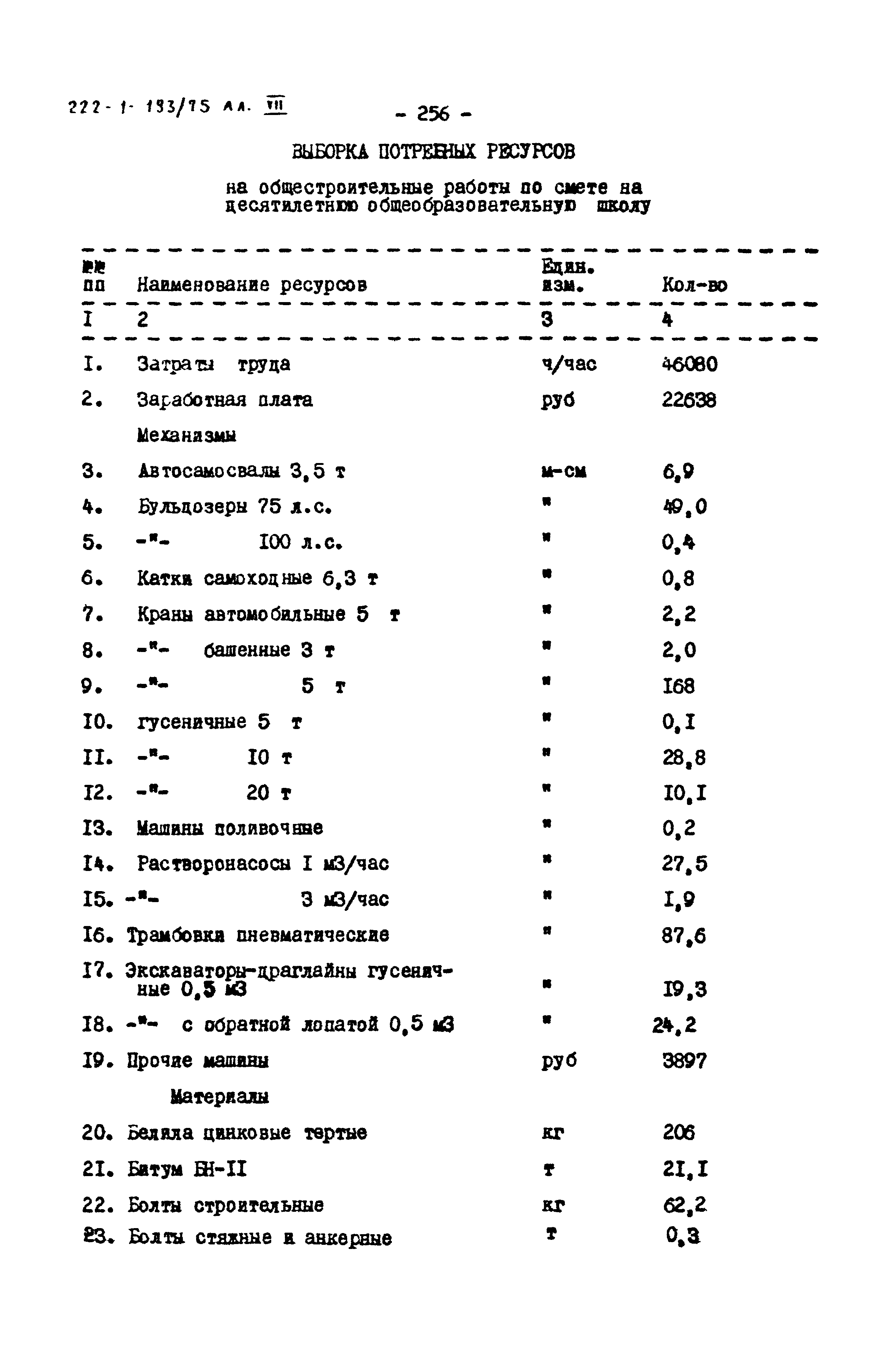 Типовой проект 222-1-193/75