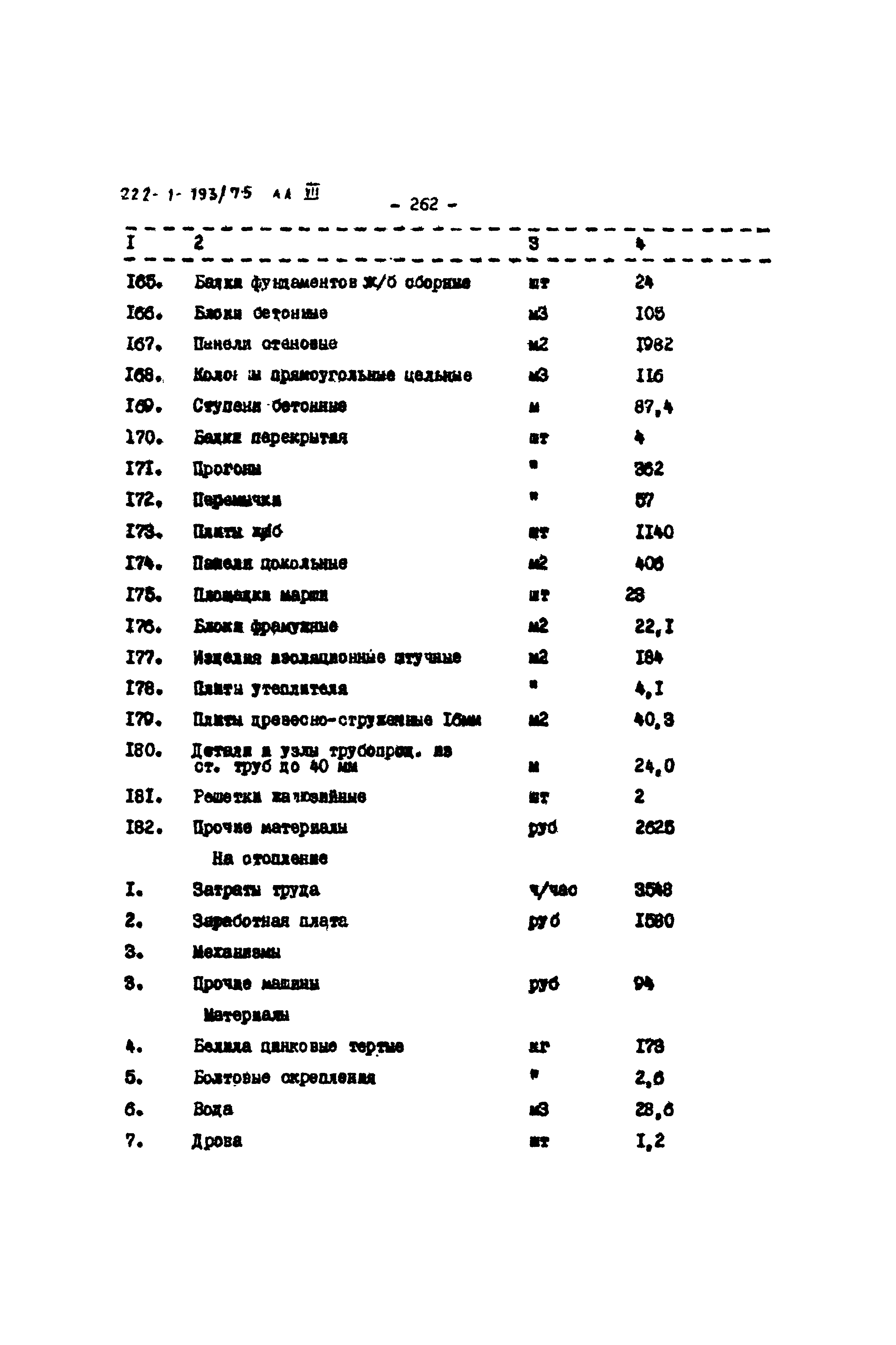 Типовой проект 222-1-193/75