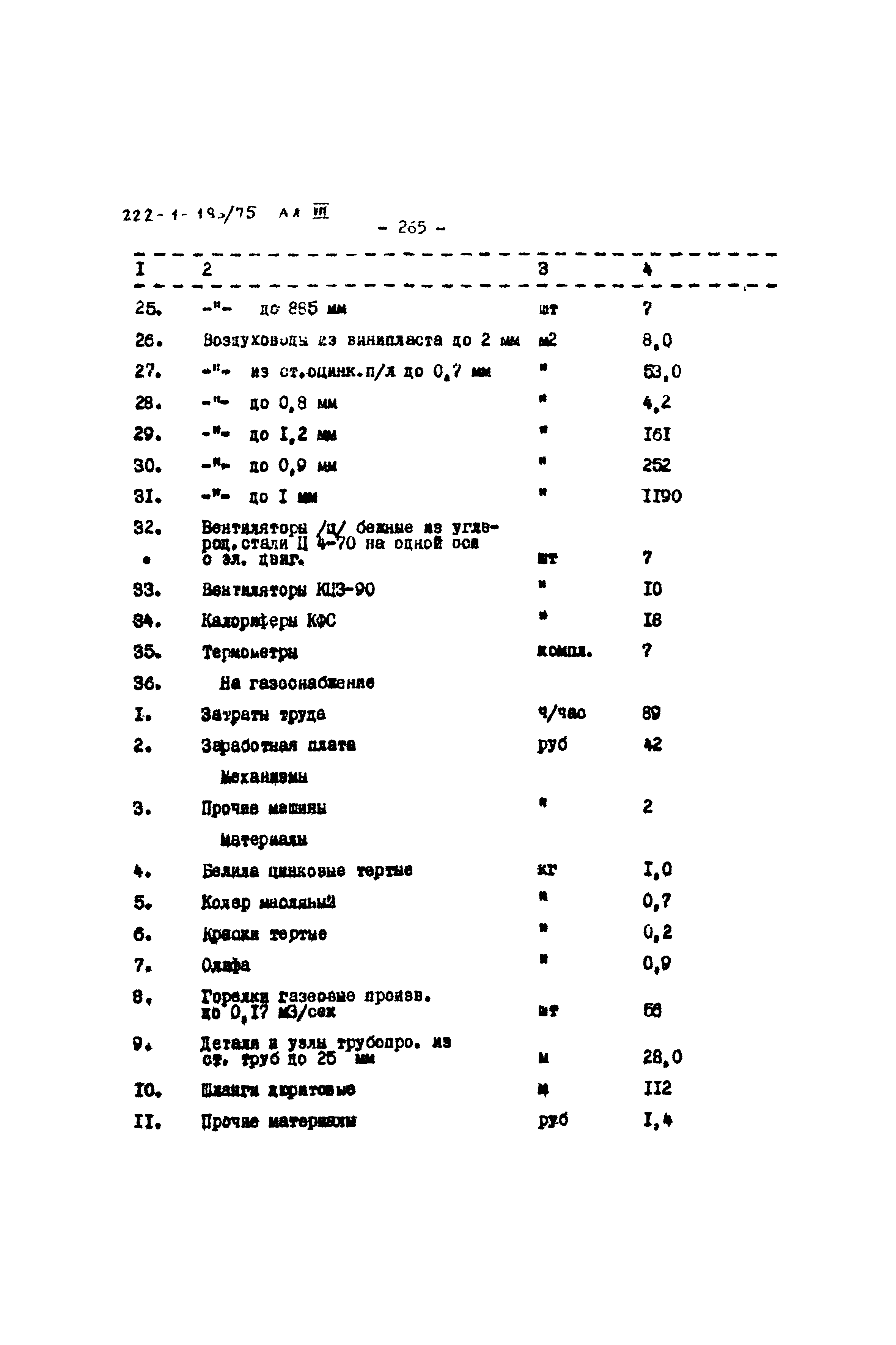 Типовой проект 222-1-193/75