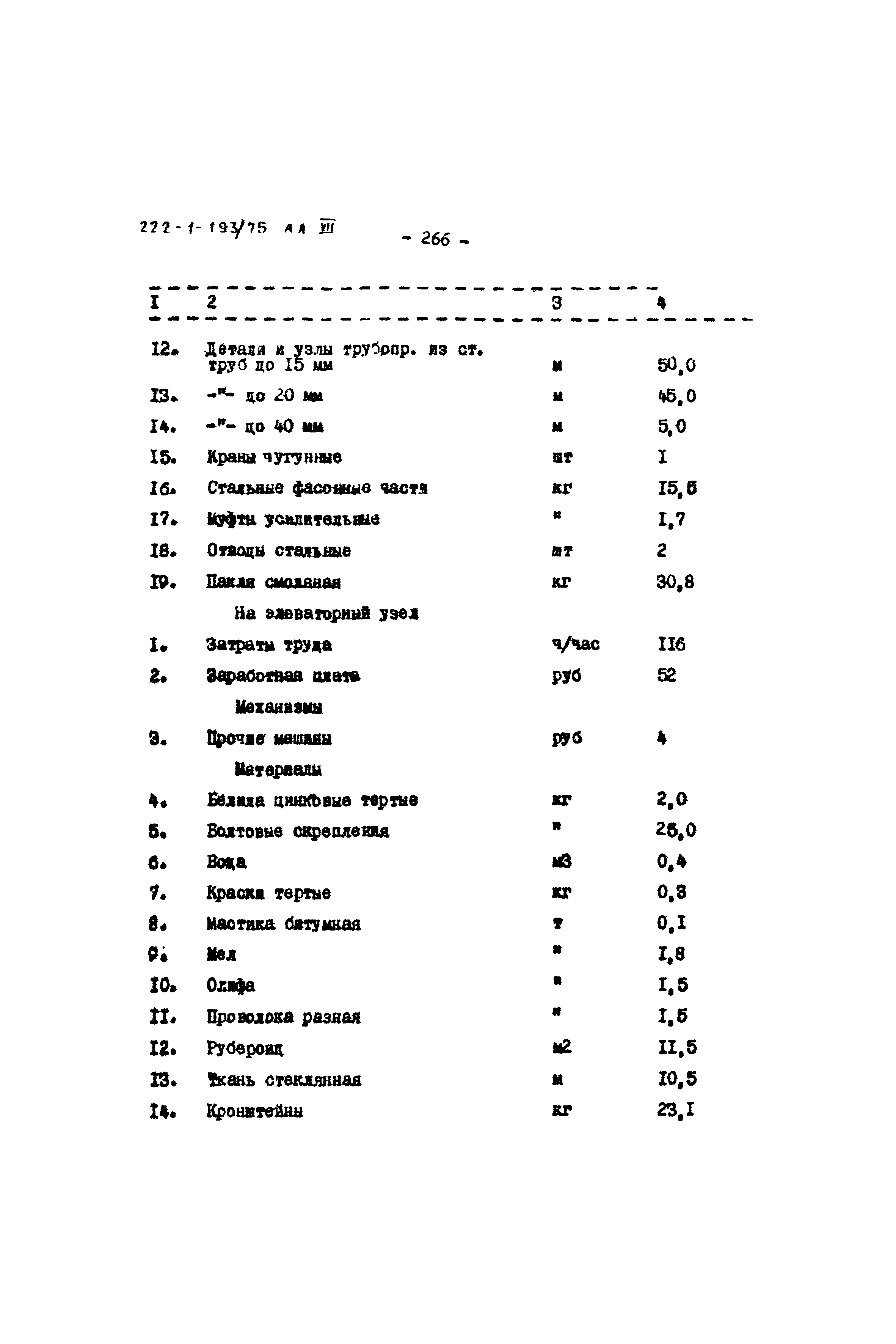 Типовой проект 222-1-193/75