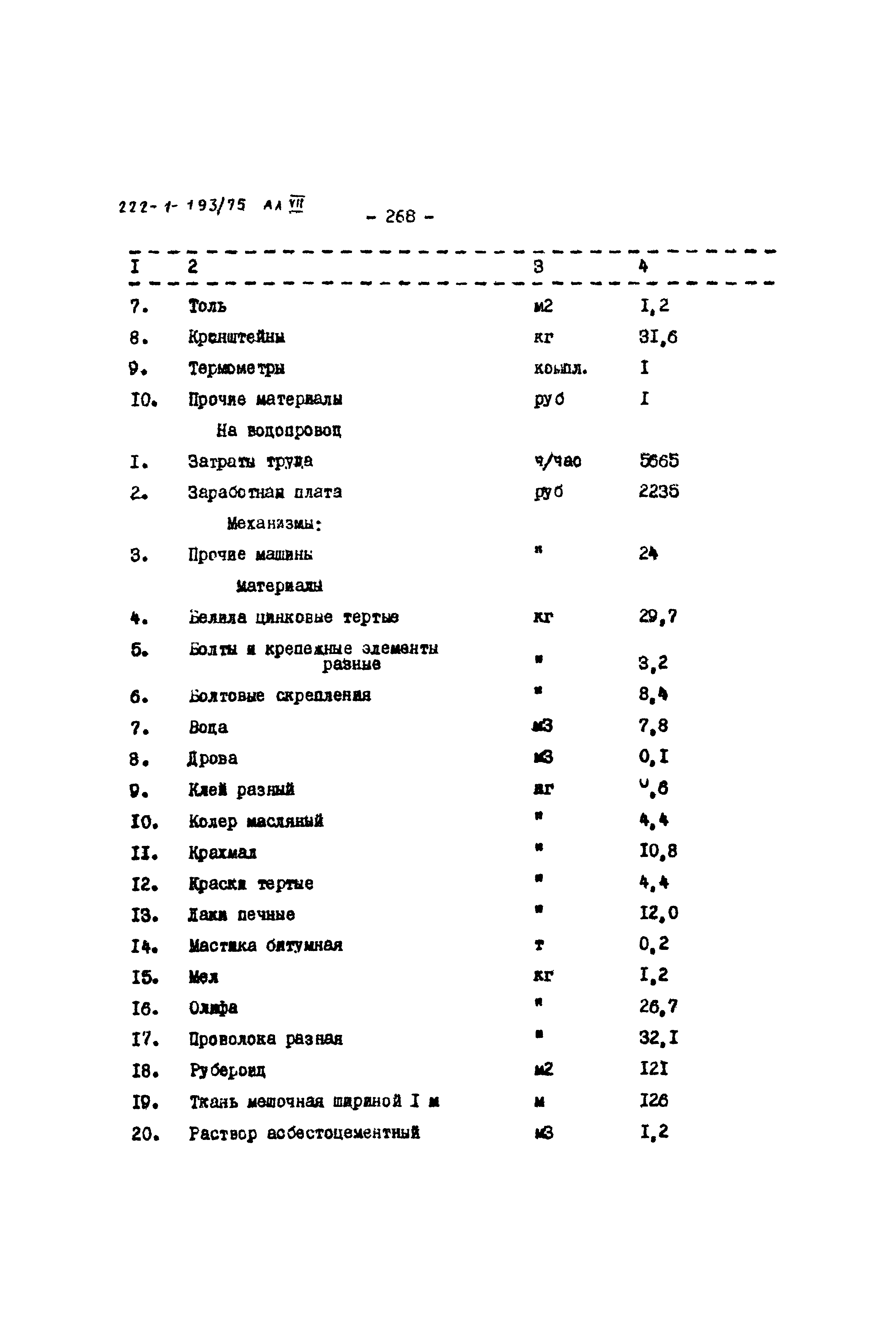 Типовой проект 222-1-193/75