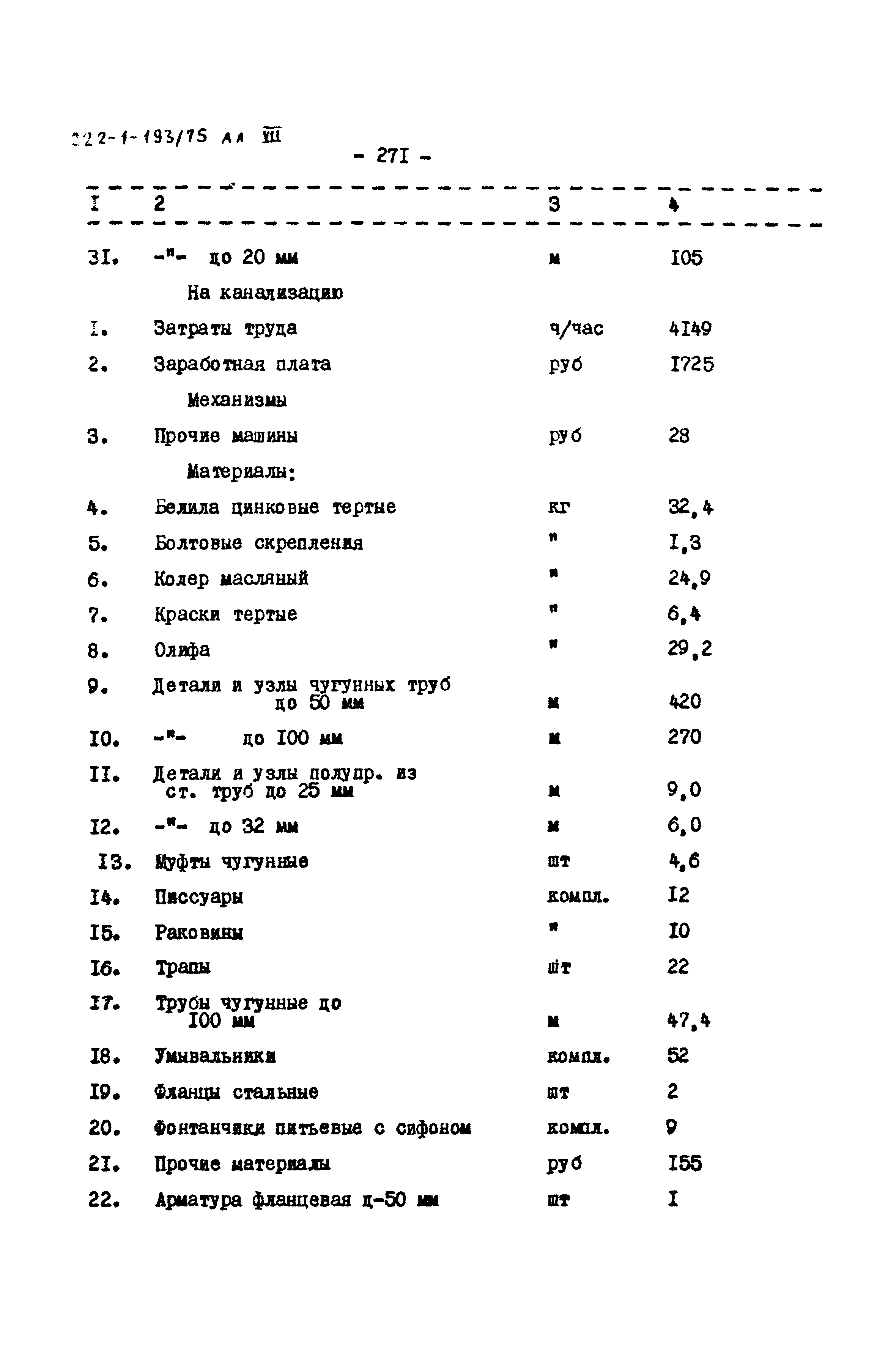 Типовой проект 222-1-193/75