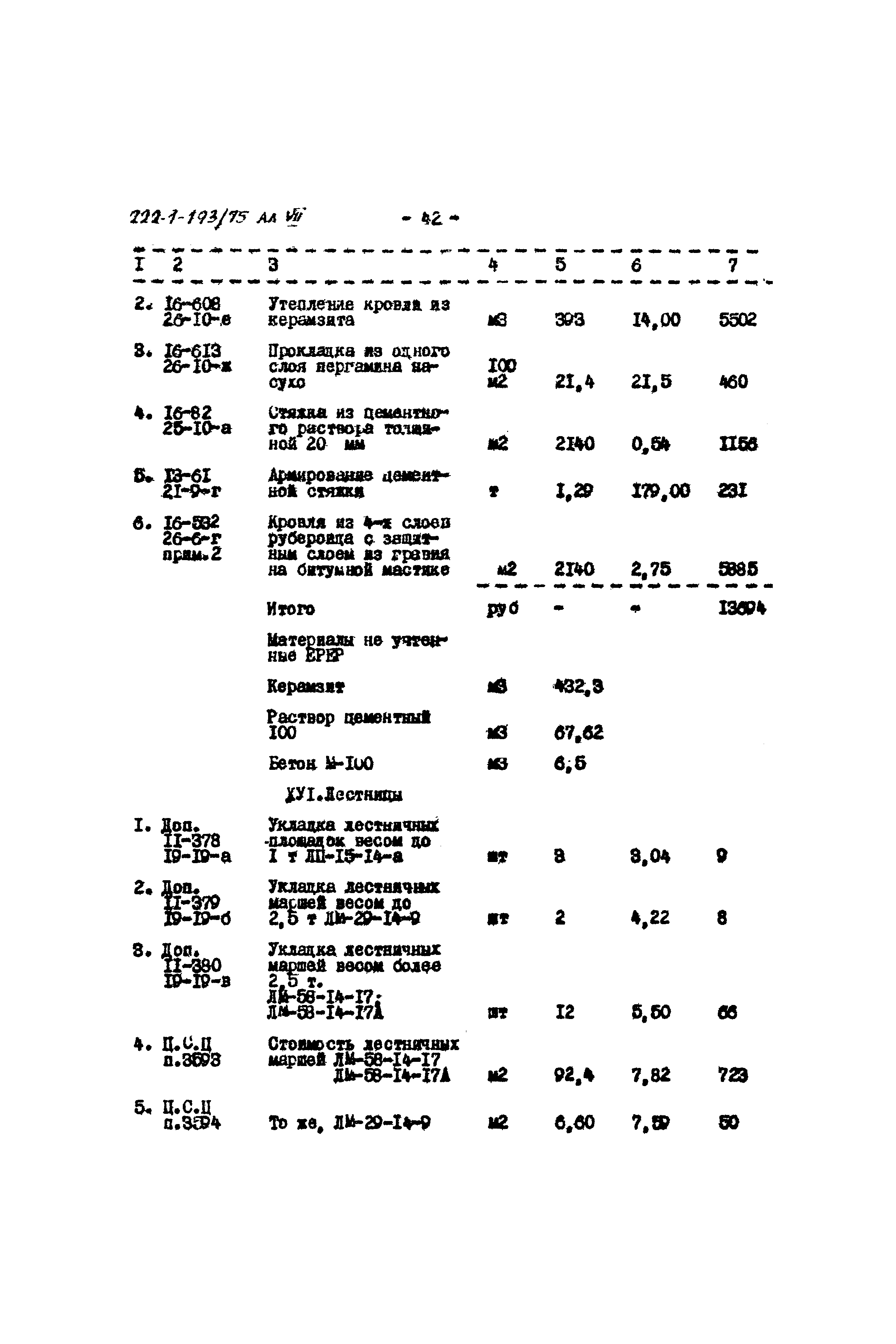 Типовой проект 222-1-193/75