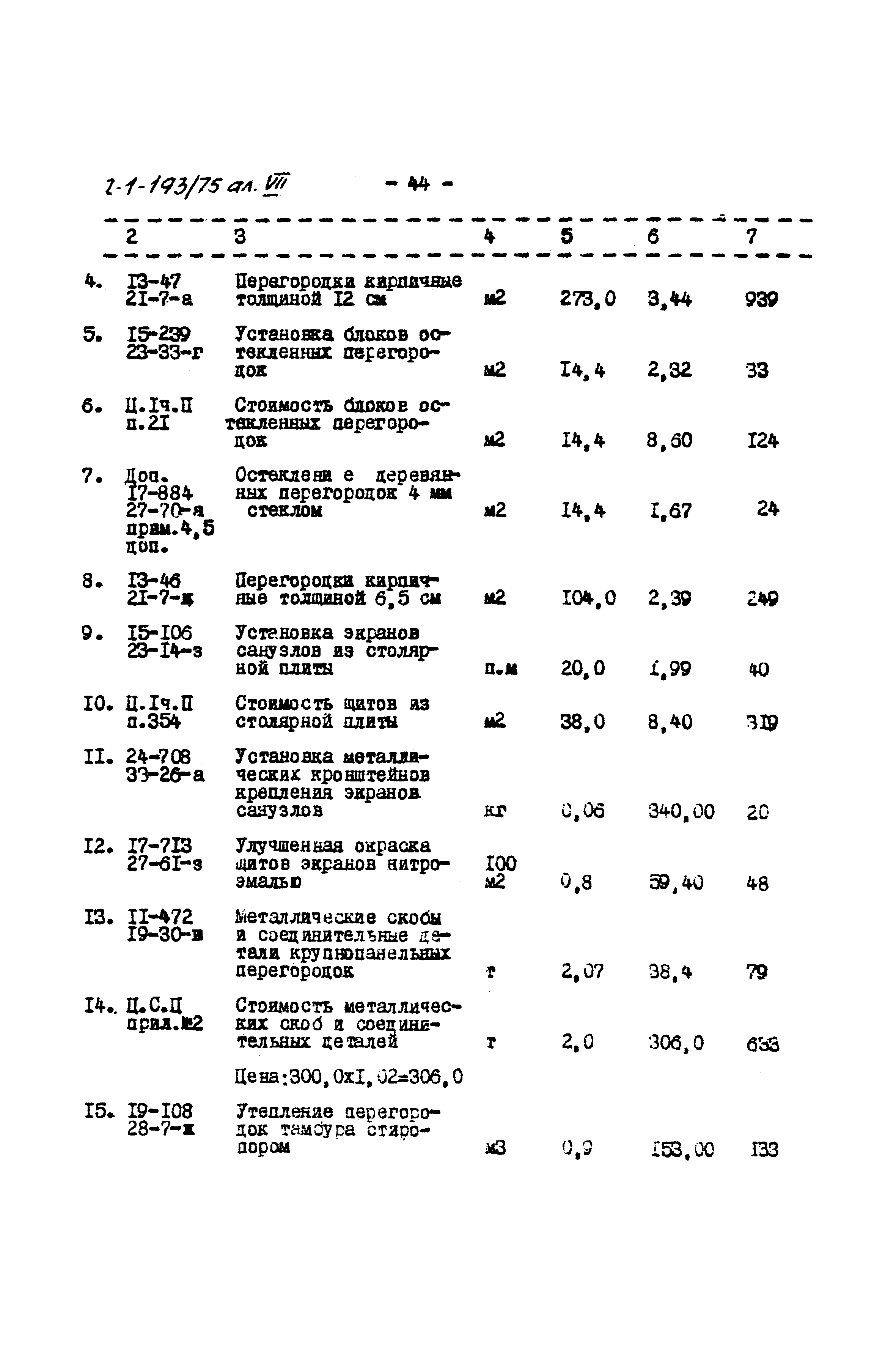 Типовой проект 222-1-193/75