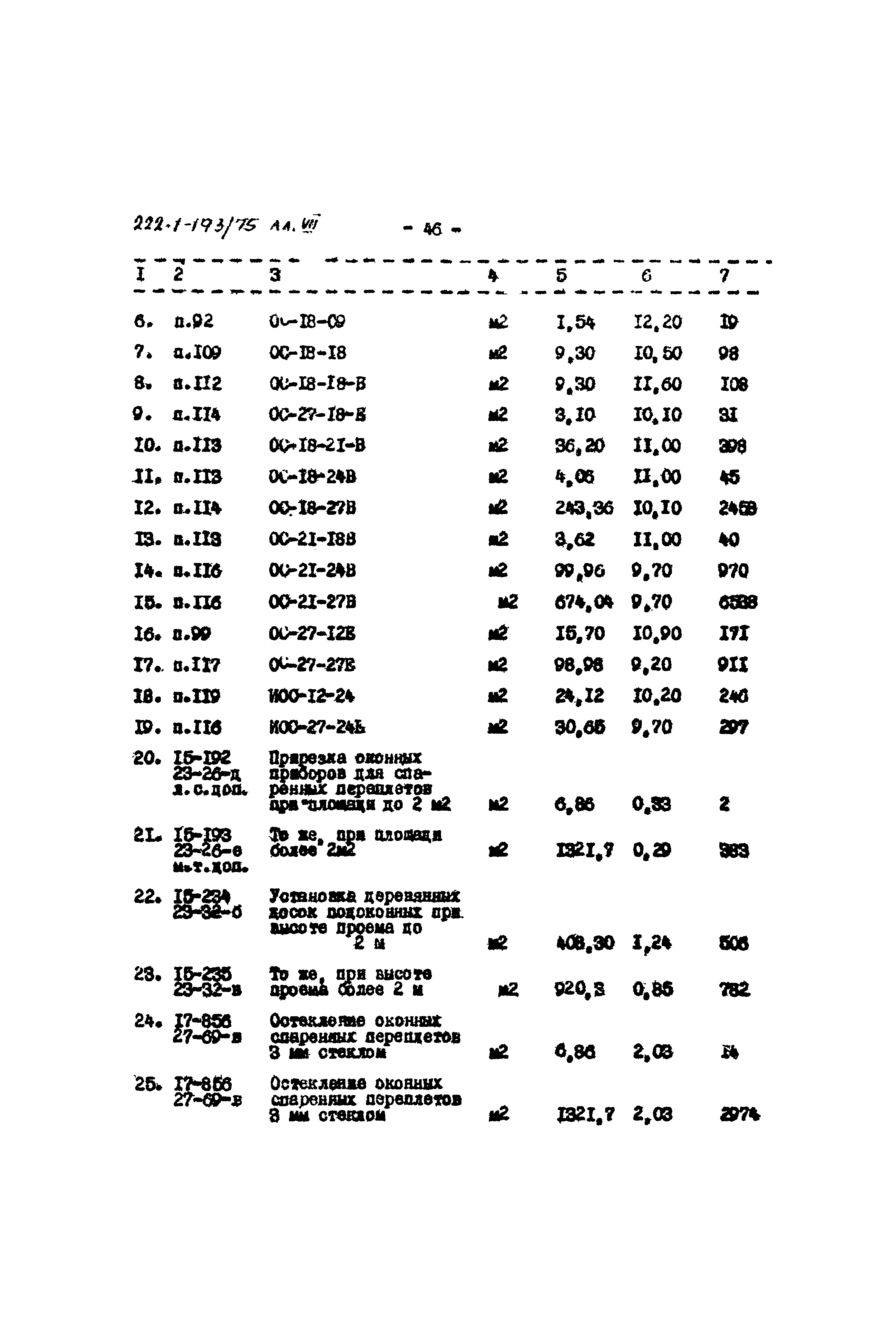 Типовой проект 222-1-193/75