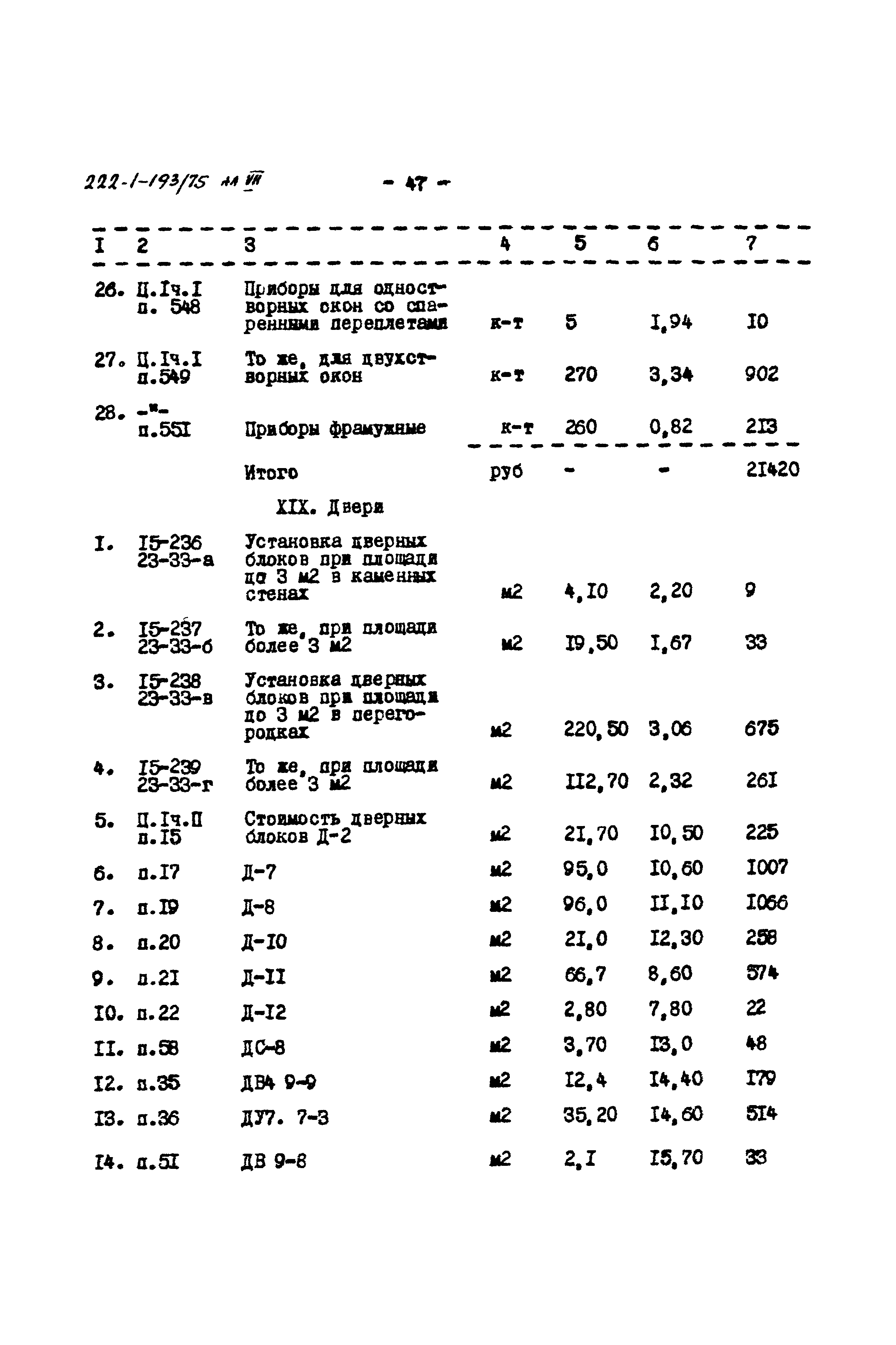 Типовой проект 222-1-193/75