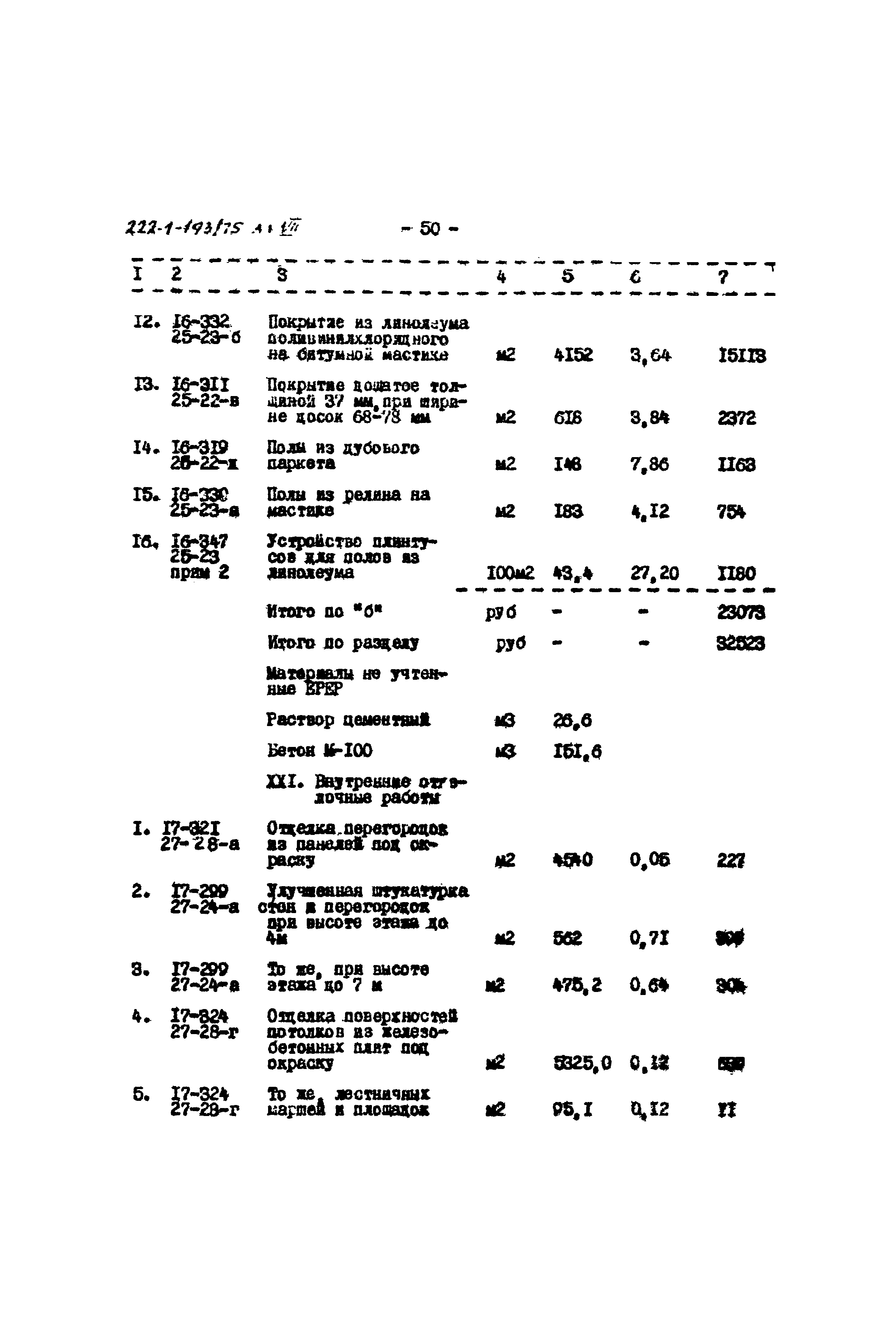 Типовой проект 222-1-193/75