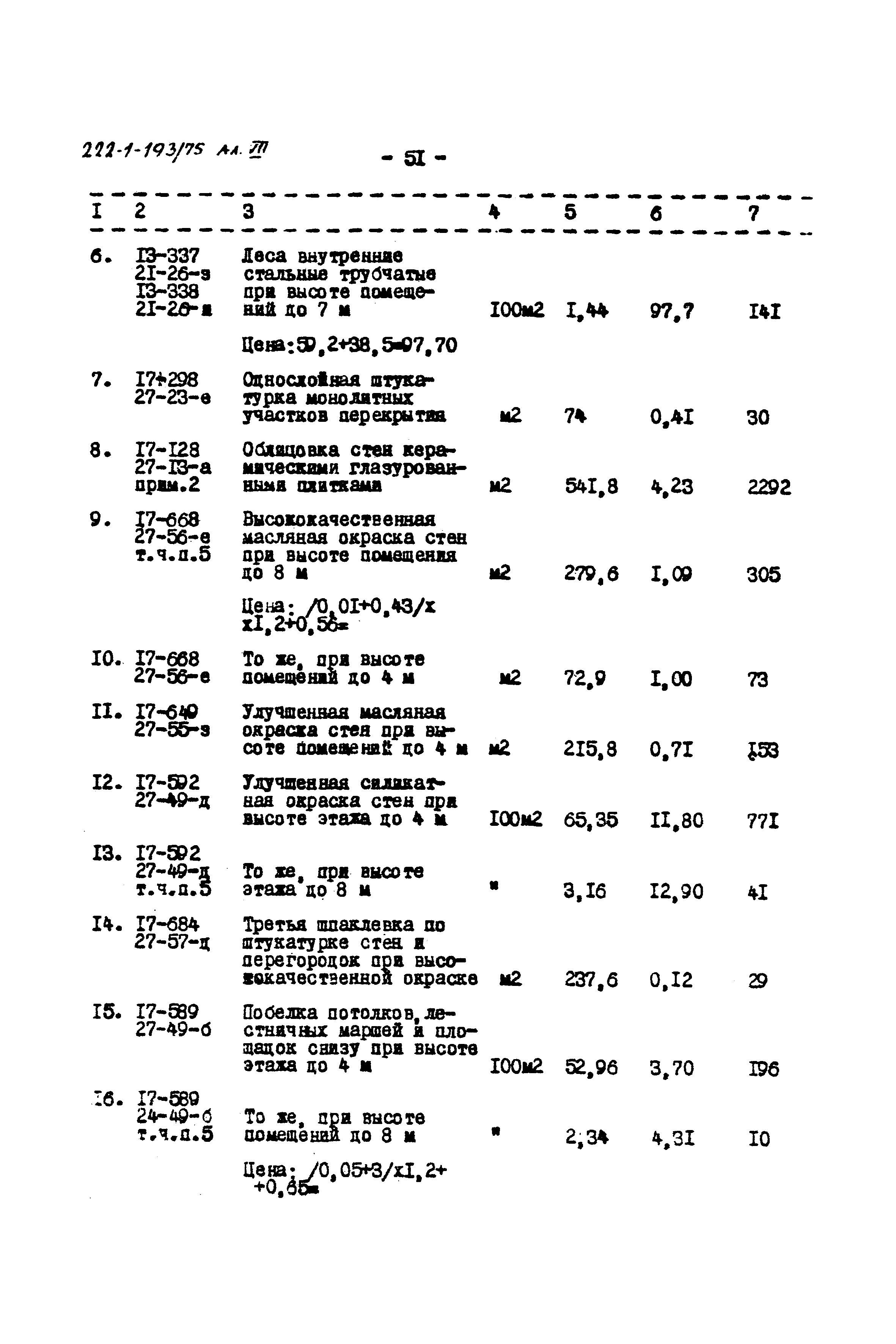 Типовой проект 222-1-193/75