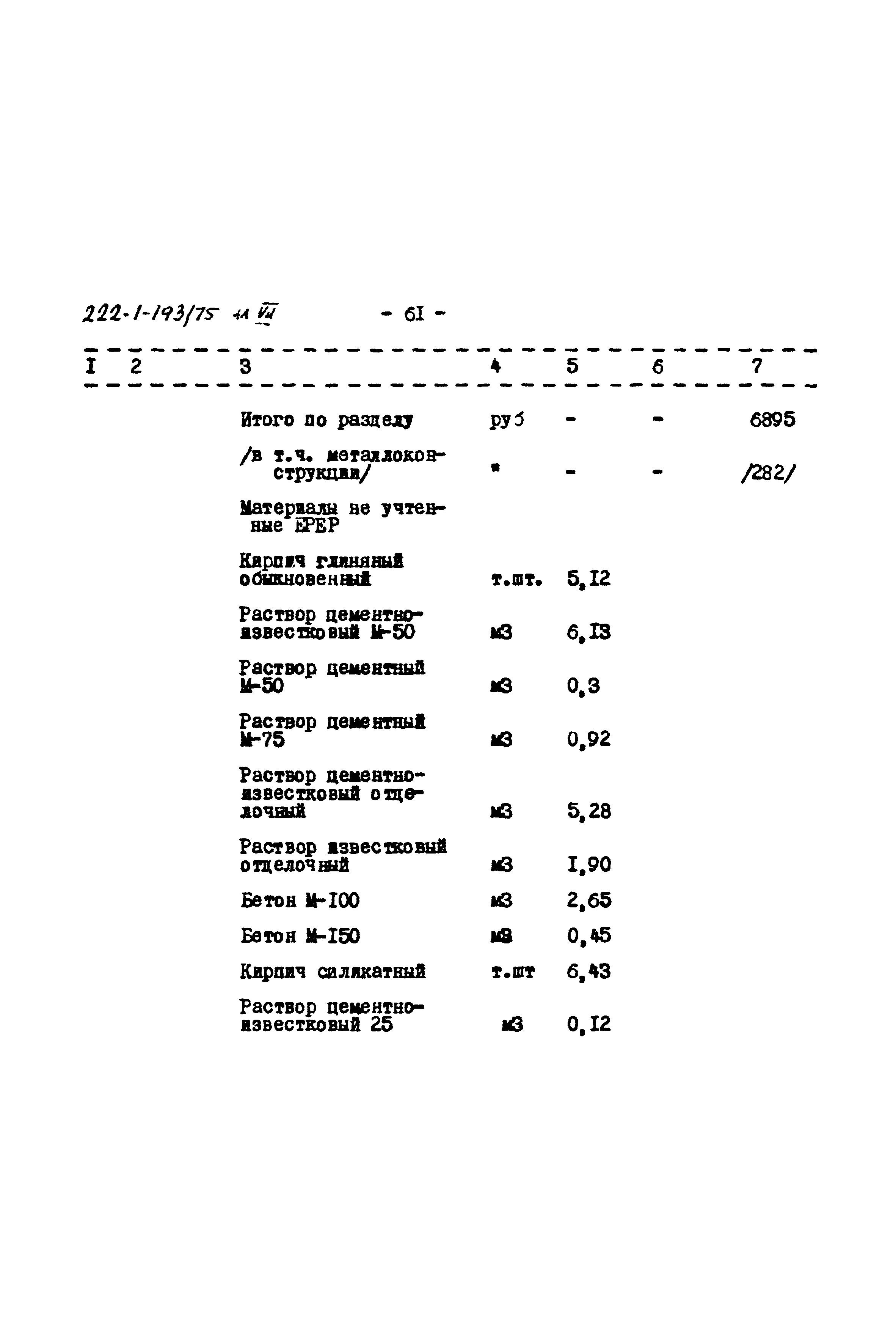 Типовой проект 222-1-193/75