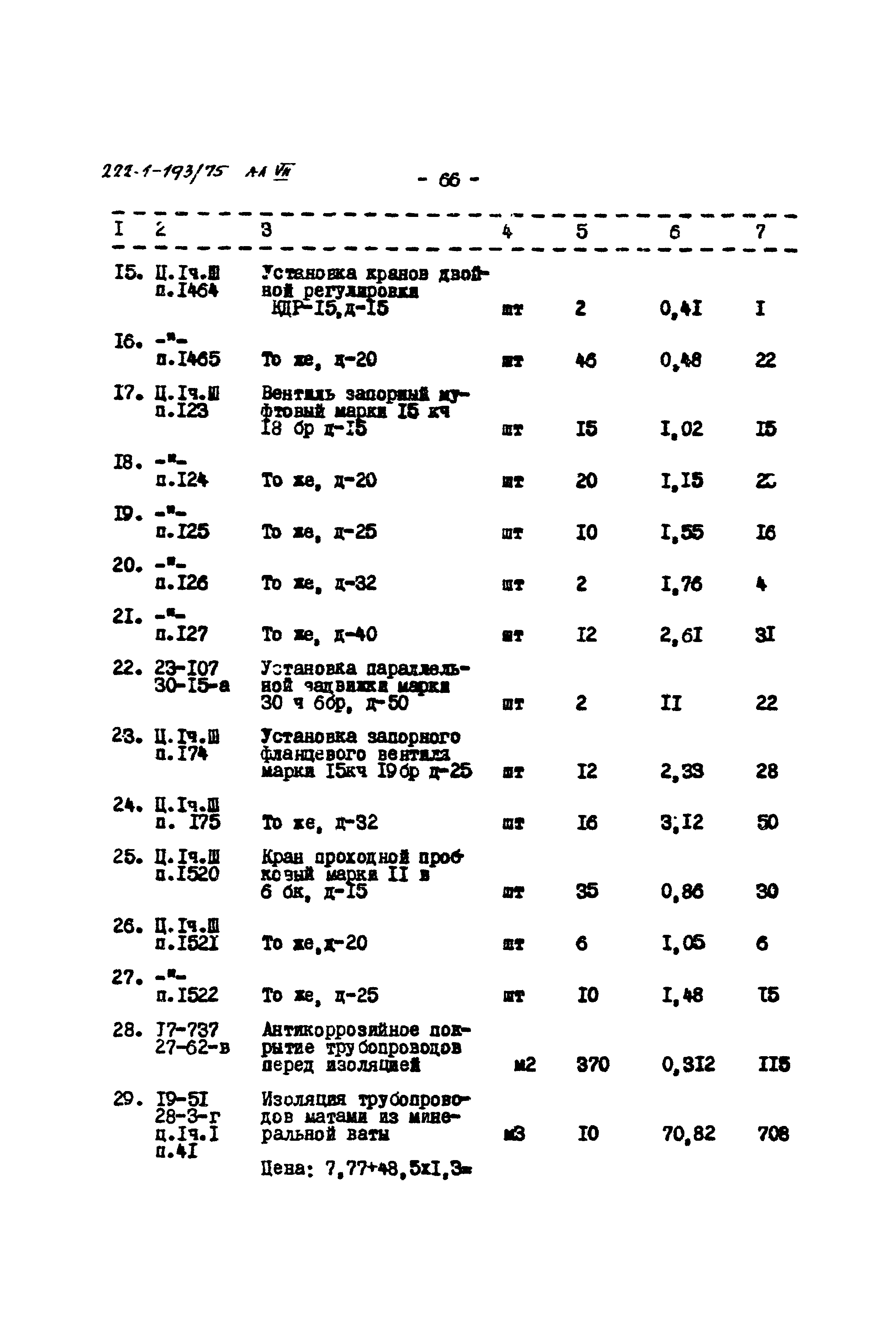 Типовой проект 222-1-193/75